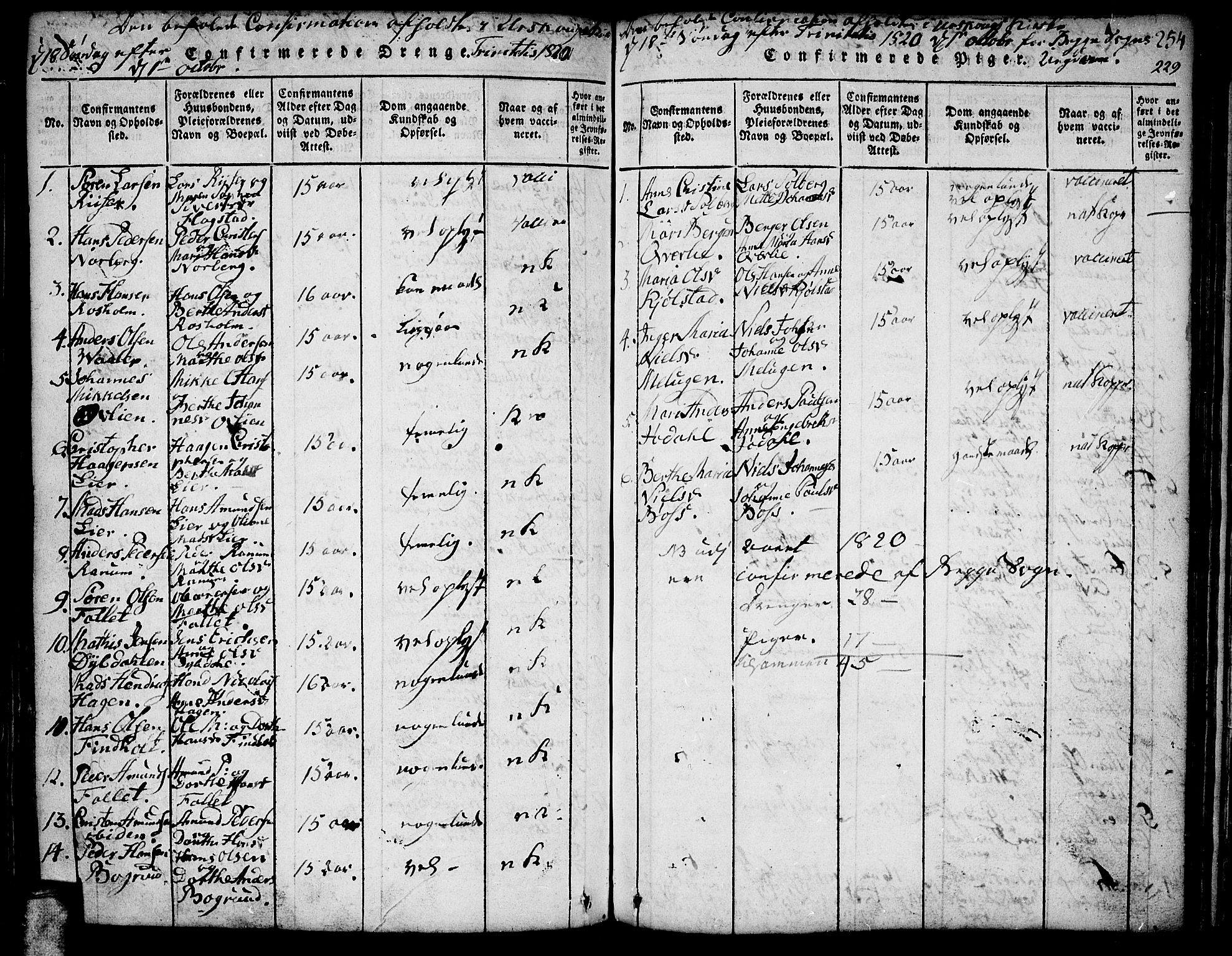 Aurskog prestekontor Kirkebøker, SAO/A-10304a/F/Fa/L0005: Parish register (official) no. I 5, 1814-1829, p. 329