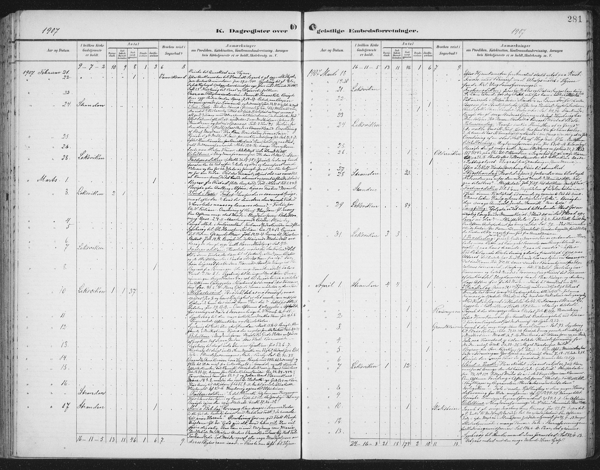 Ministerialprotokoller, klokkerbøker og fødselsregistre - Nord-Trøndelag, AV/SAT-A-1458/701/L0011: Parish register (official) no. 701A11, 1899-1915, p. 281