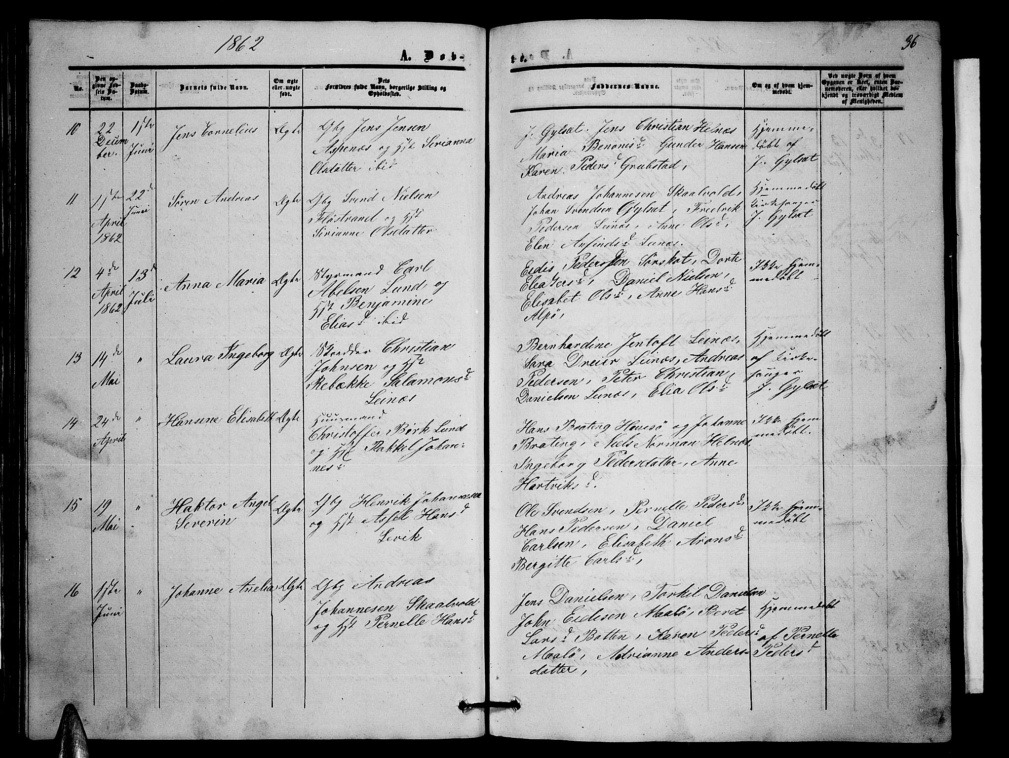 Ministerialprotokoller, klokkerbøker og fødselsregistre - Nordland, SAT/A-1459/857/L0827: Parish register (copy) no. 857C02, 1852-1879, p. 36