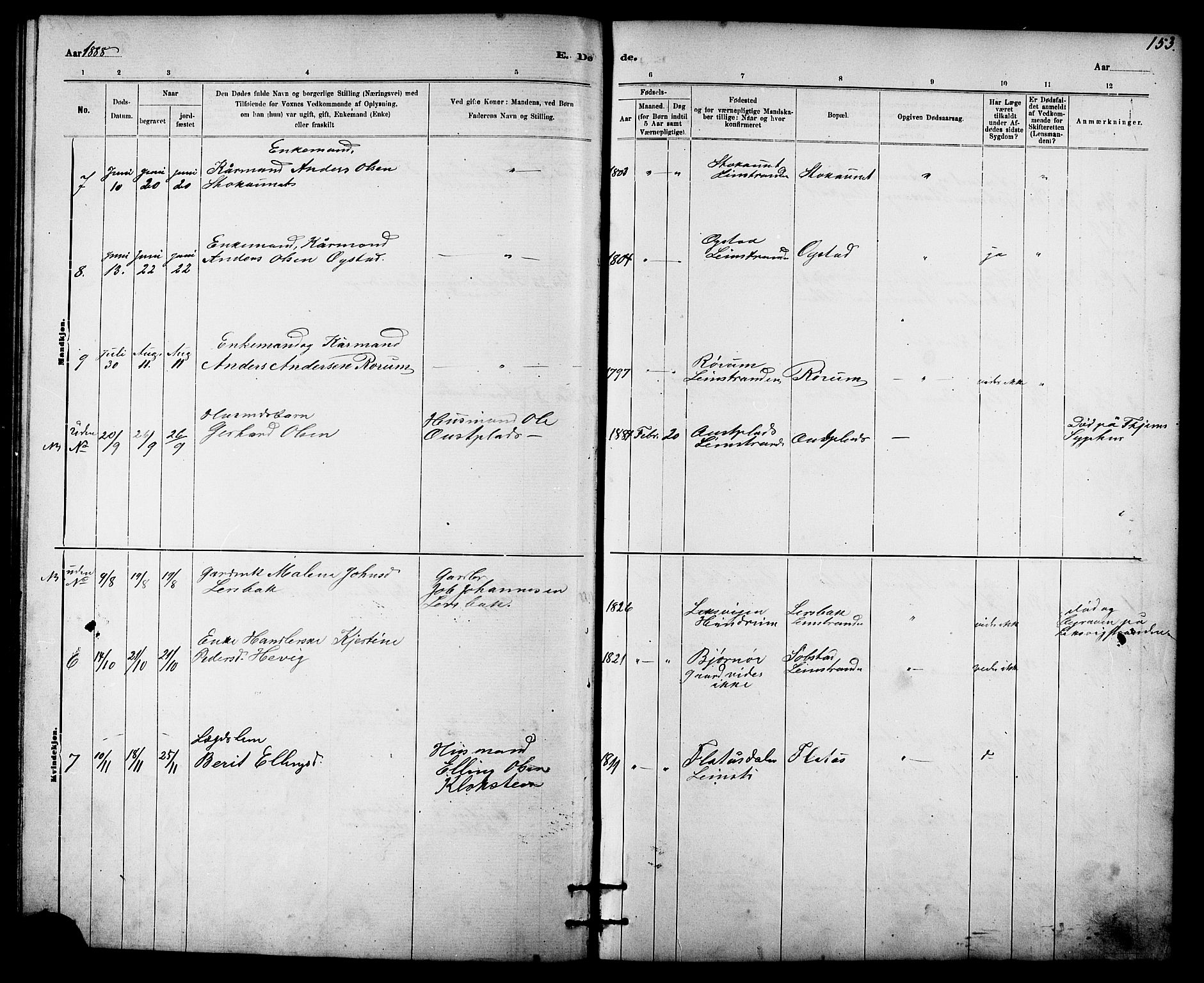 Ministerialprotokoller, klokkerbøker og fødselsregistre - Sør-Trøndelag, SAT/A-1456/613/L0395: Parish register (copy) no. 613C03, 1887-1909, p. 153
