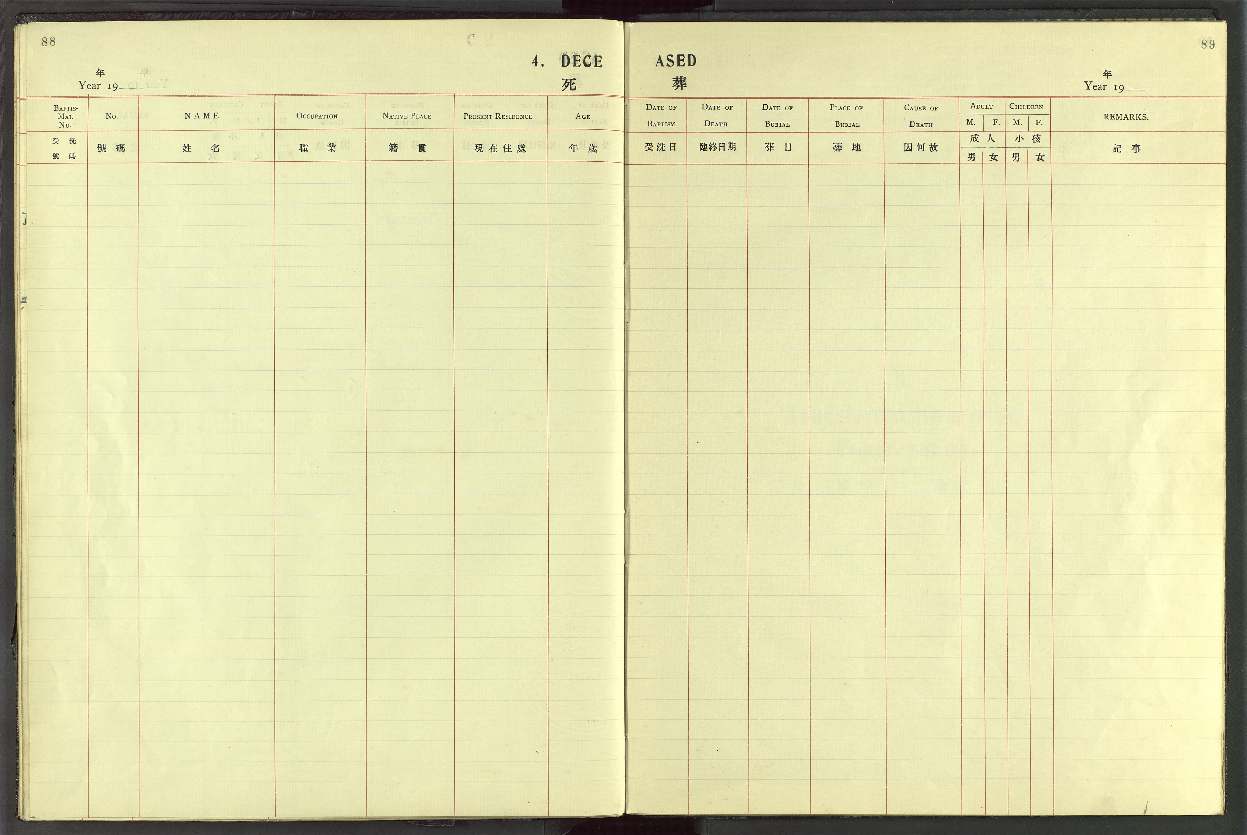 Det Norske Misjonsselskap - utland - Kina (Hunan), VID/MA-A-1065/Dm/L0072: Parish register (official) no. 110, 1911-1948, p. 88-89