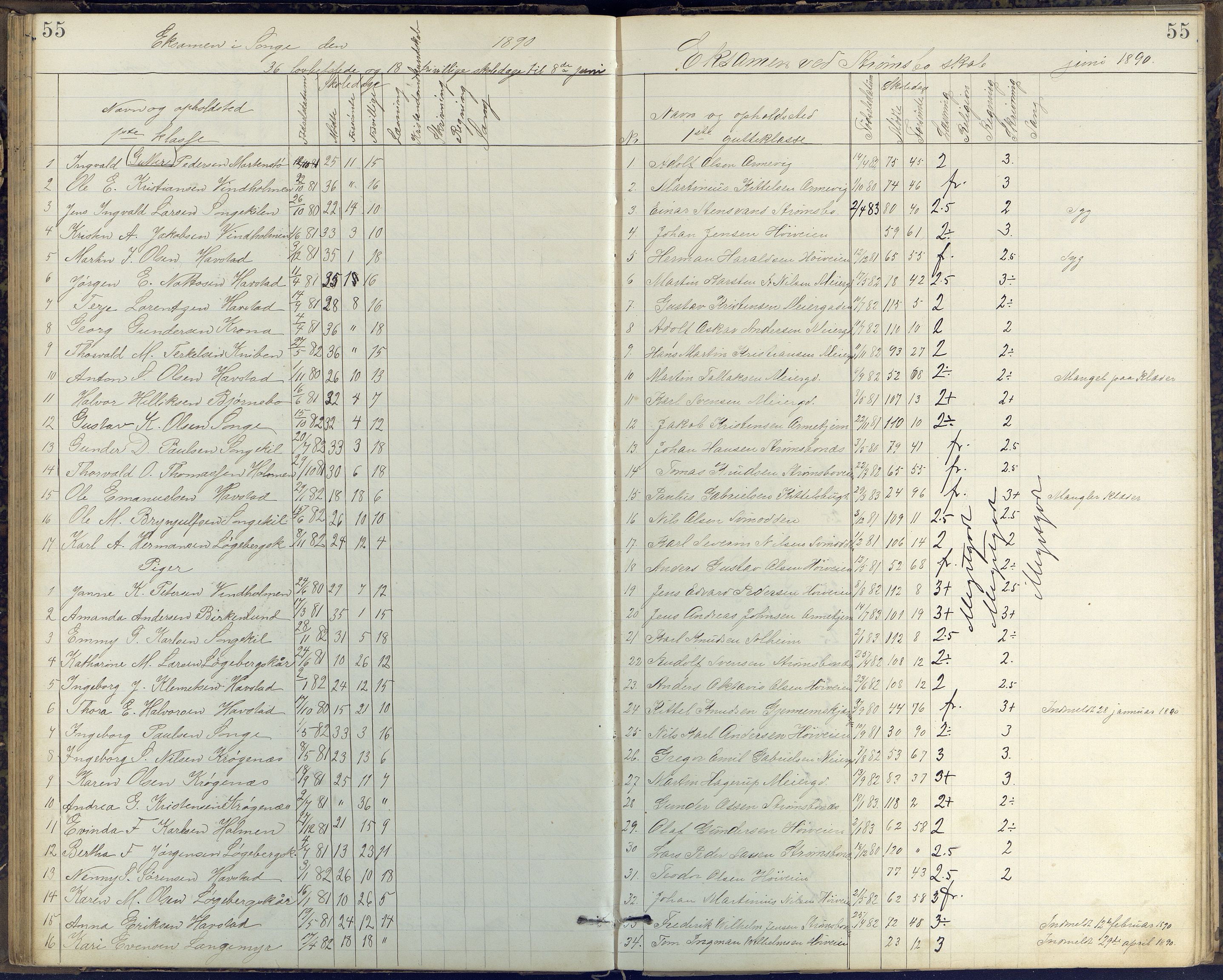 Arendal kommune, Katalog I, AAKS/KA0906-PK-I/07/L0408: Eksamensprotokoll Barbu, Torbjørnsbu og Strømsbu skoler, 1887-1894, p. 55