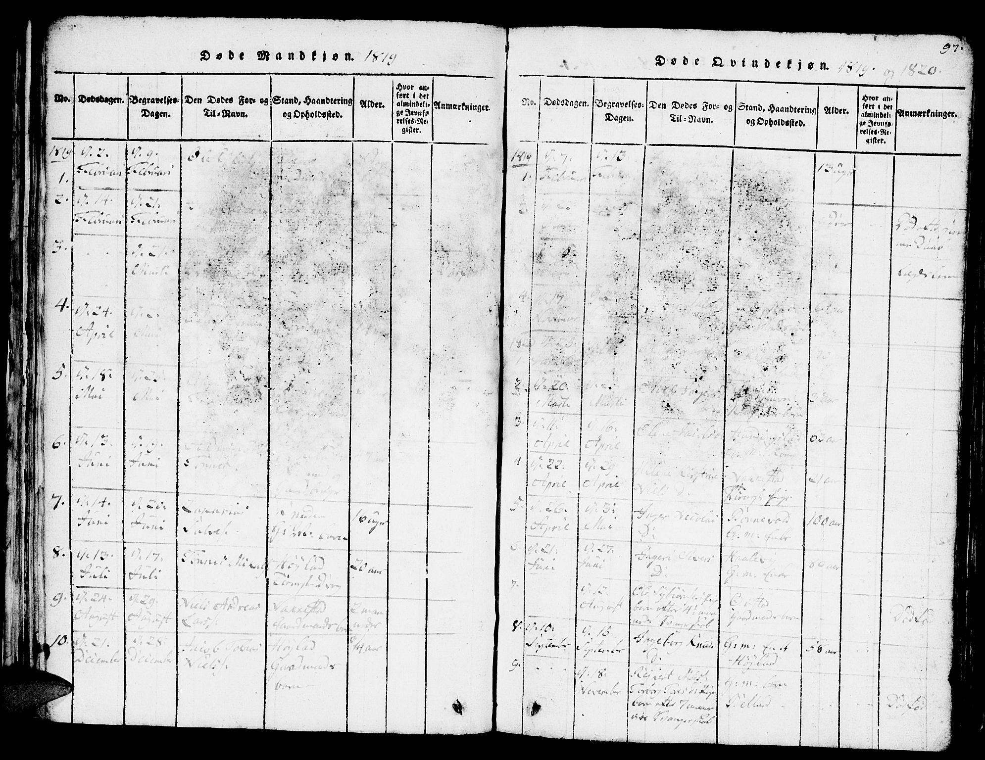 Lyngdal sokneprestkontor, SAK/1111-0029/F/Fb/Fba/L0001: Parish register (copy) no. B 1, 1816-1876, p. 97