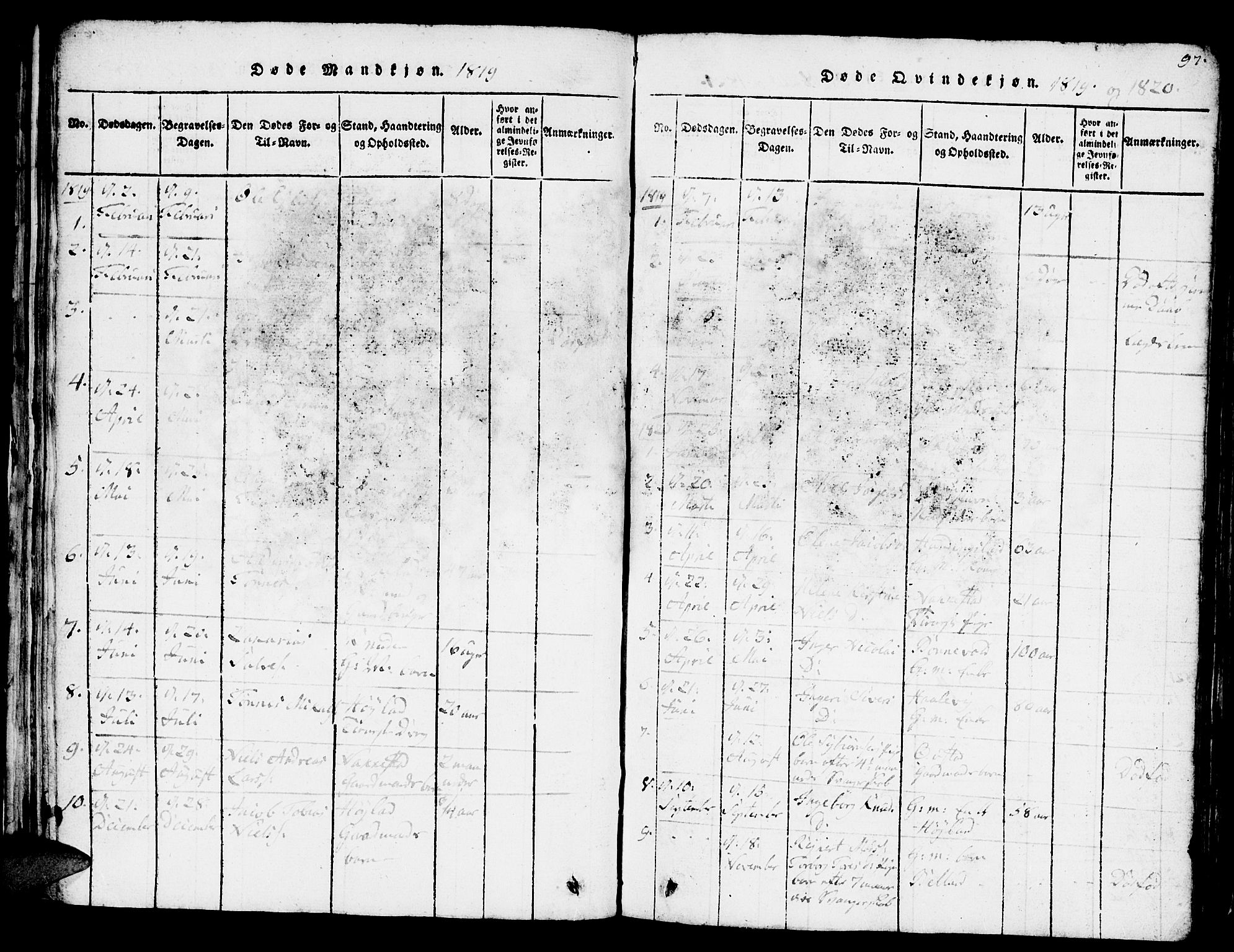 Lyngdal sokneprestkontor, AV/SAK-1111-0029/F/Fb/Fba/L0001: Parish register (copy) no. B 1, 1816-1876, p. 97