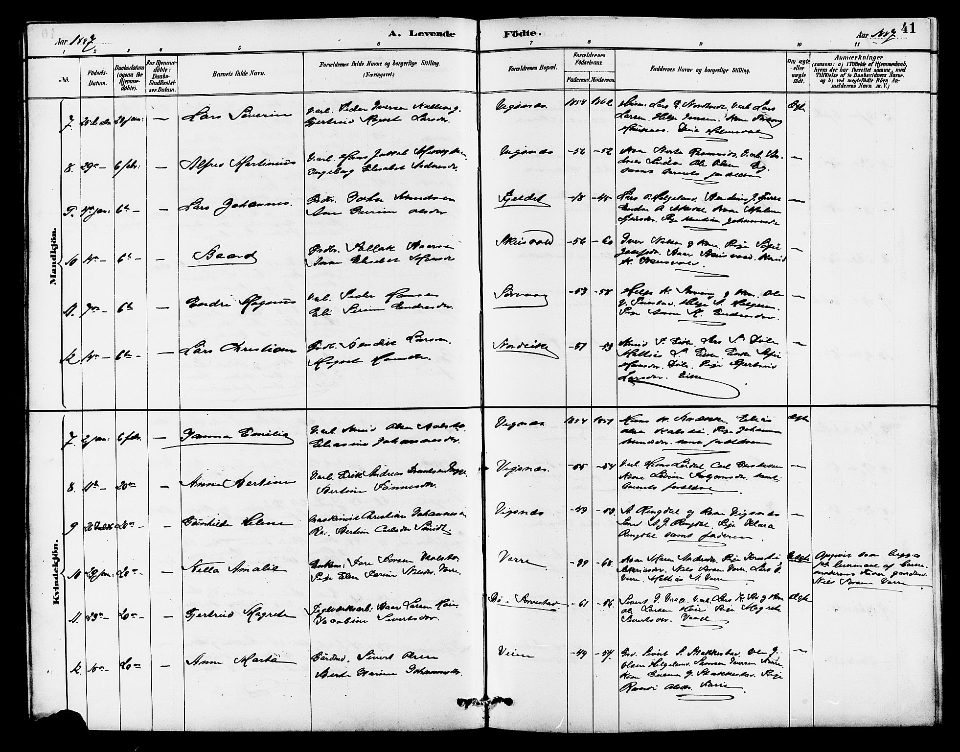 Avaldsnes sokneprestkontor, AV/SAST-A -101851/H/Ha/Hab/L0007: Parish register (copy) no. B 7, 1885-1909, p. 41