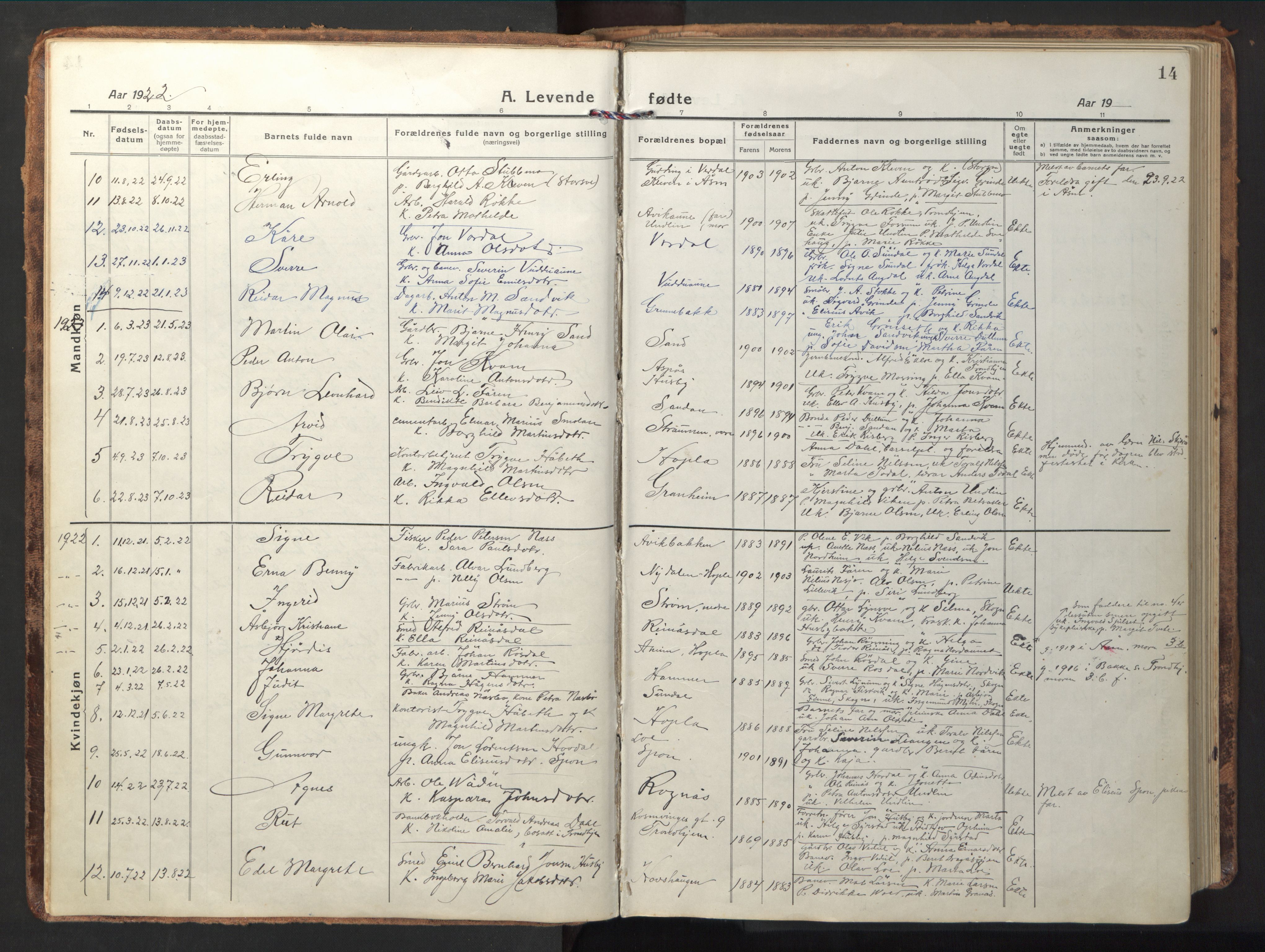 Ministerialprotokoller, klokkerbøker og fødselsregistre - Nord-Trøndelag, AV/SAT-A-1458/714/L0136: Parish register (copy) no. 714C05, 1918-1957, p. 14