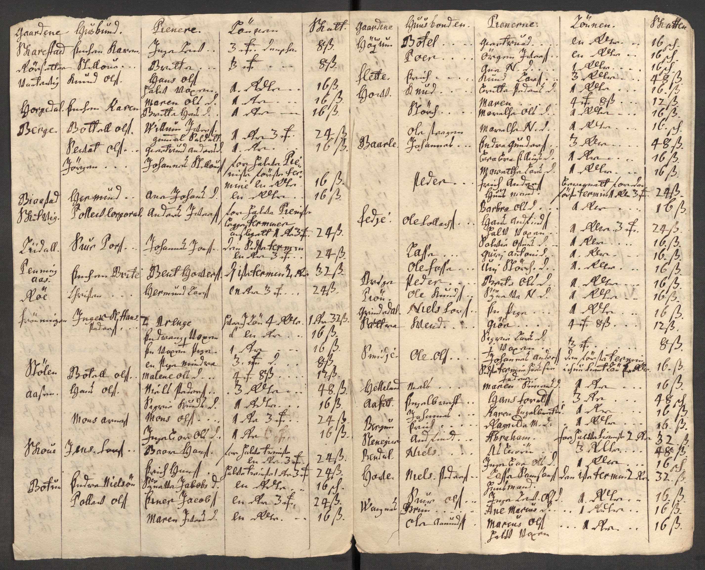 Rentekammeret inntil 1814, Reviderte regnskaper, Fogderegnskap, RA/EA-4092/R52/L3317: Fogderegnskap Sogn, 1711, p. 317