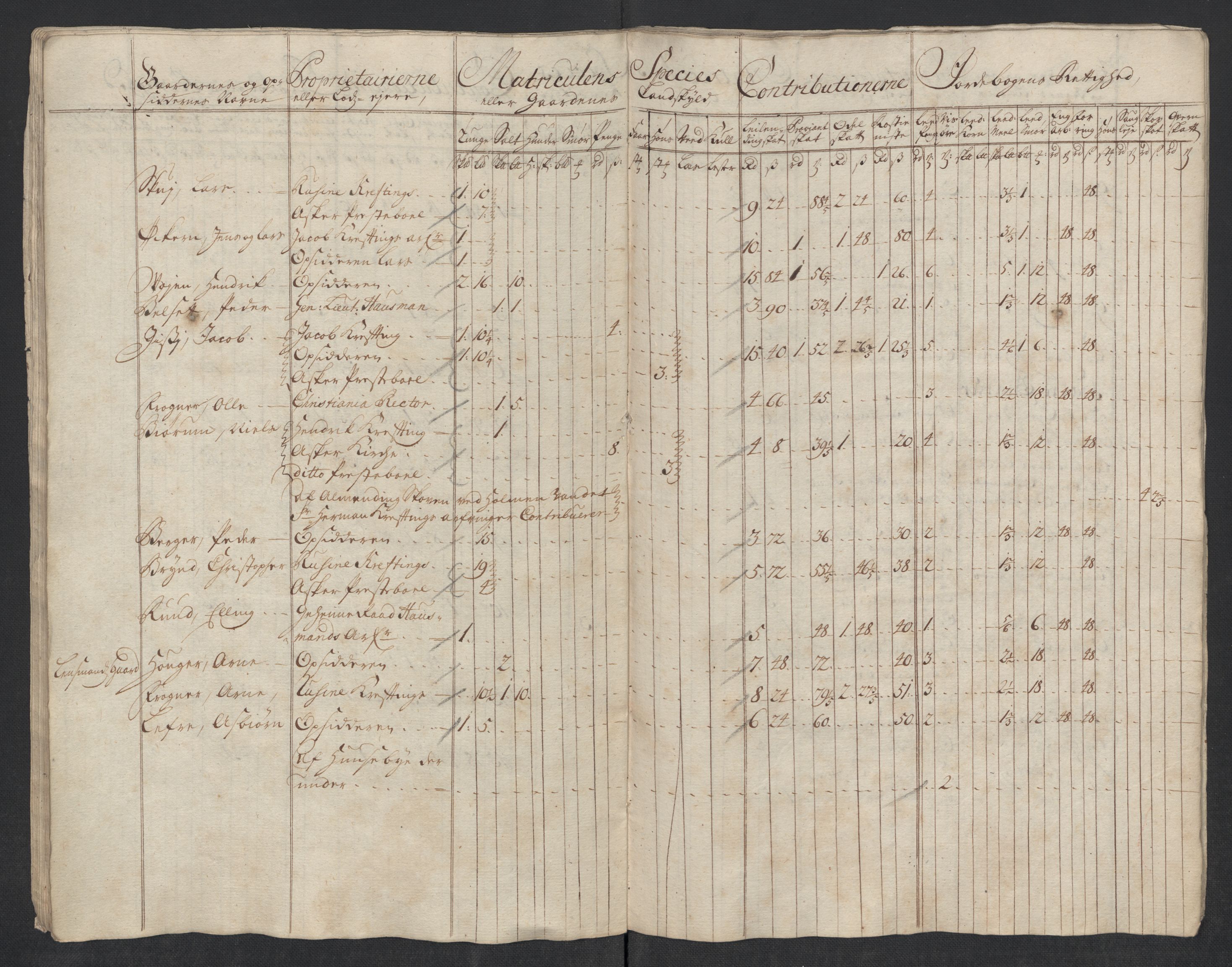 Rentekammeret inntil 1814, Reviderte regnskaper, Fogderegnskap, AV/RA-EA-4092/R10/L0456: Fogderegnskap Aker og Follo, 1718, p. 39