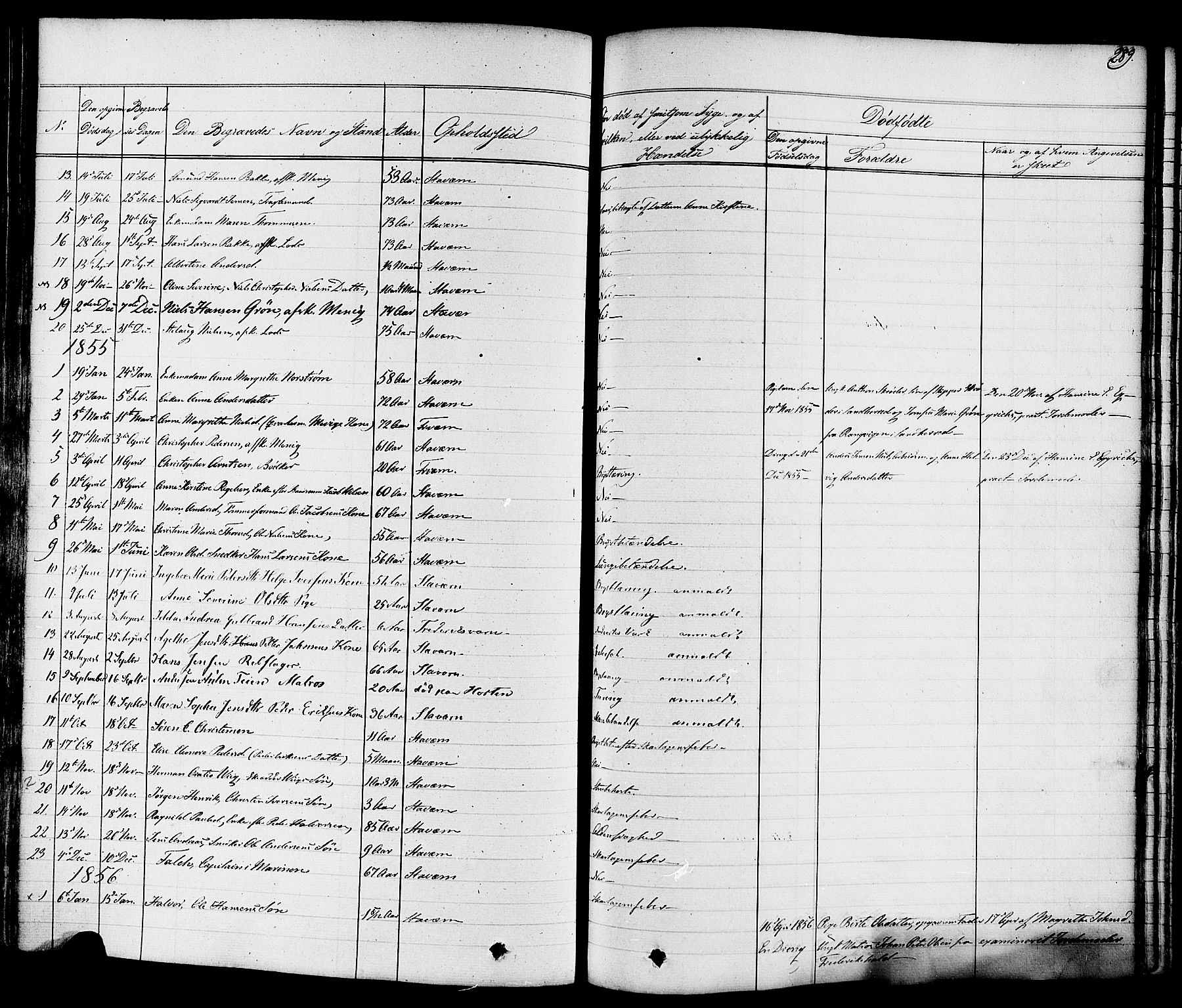 Stavern kirkebøker, SAKO/A-318/F/Fa/L0007: Parish register (official) no. 7, 1840-1877, p. 289