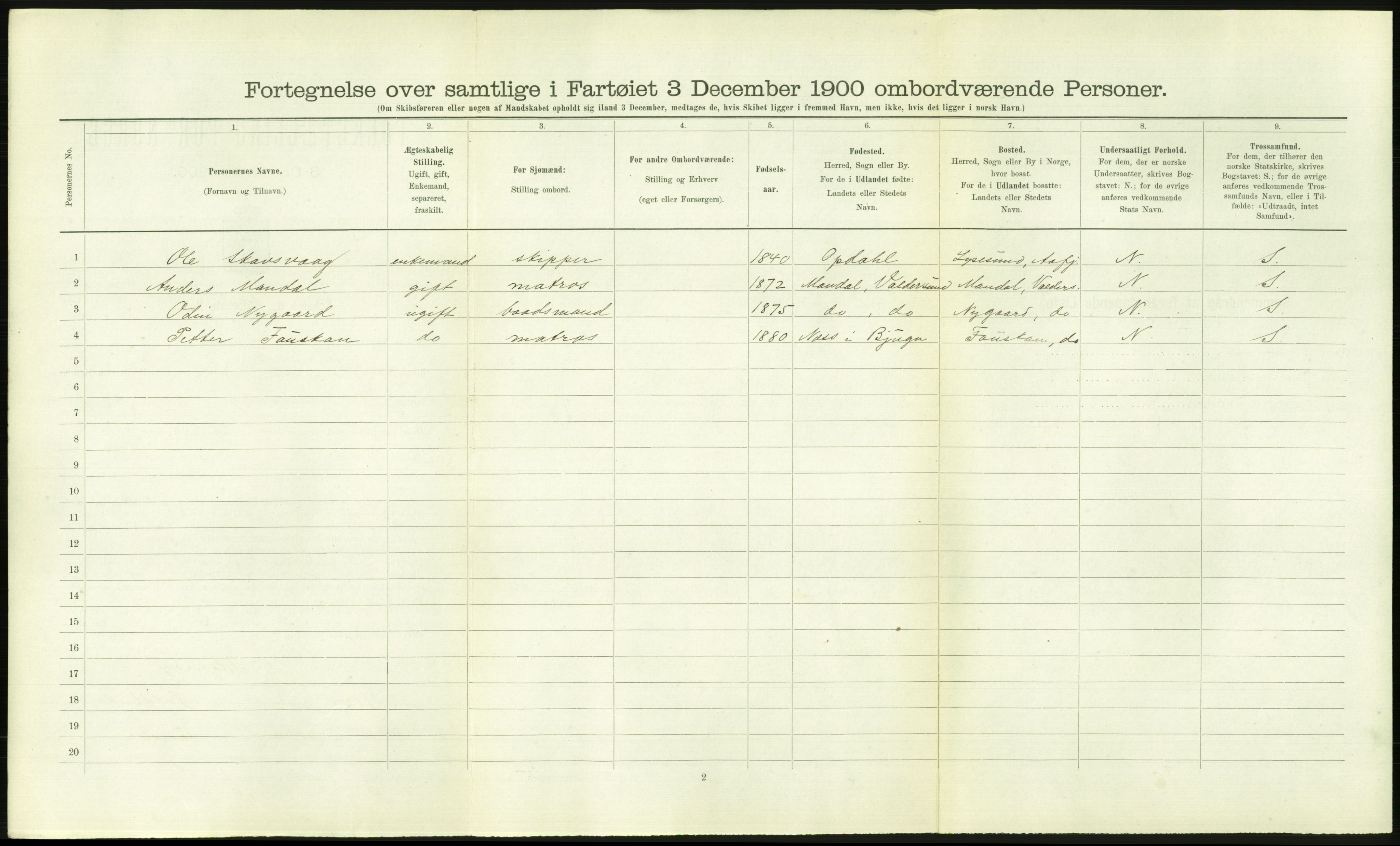 RA, 1900 Census - ship lists from ships in Norwegian harbours, harbours abroad and at sea, 1900, p. 2212