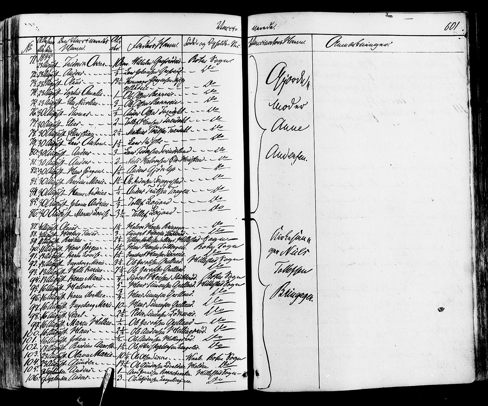 Botne kirkebøker, AV/SAKO-A-340/F/Fa/L0006: Parish register (official) no. I 6, 1836-1877, p. 601