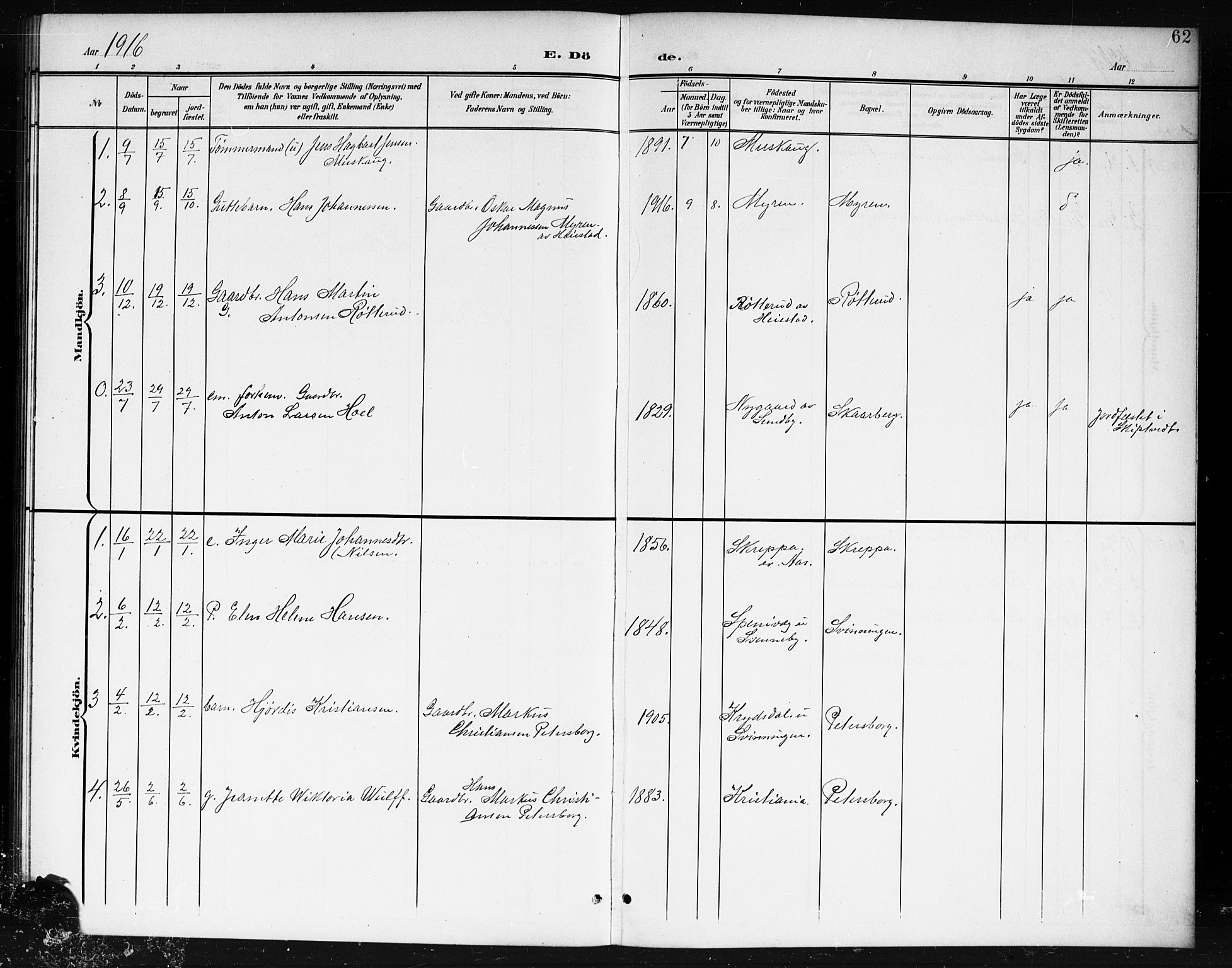 Spydeberg prestekontor Kirkebøker, SAO/A-10924/G/Gc/L0001: Parish register (copy) no. III 1, 1901-1917, p. 62