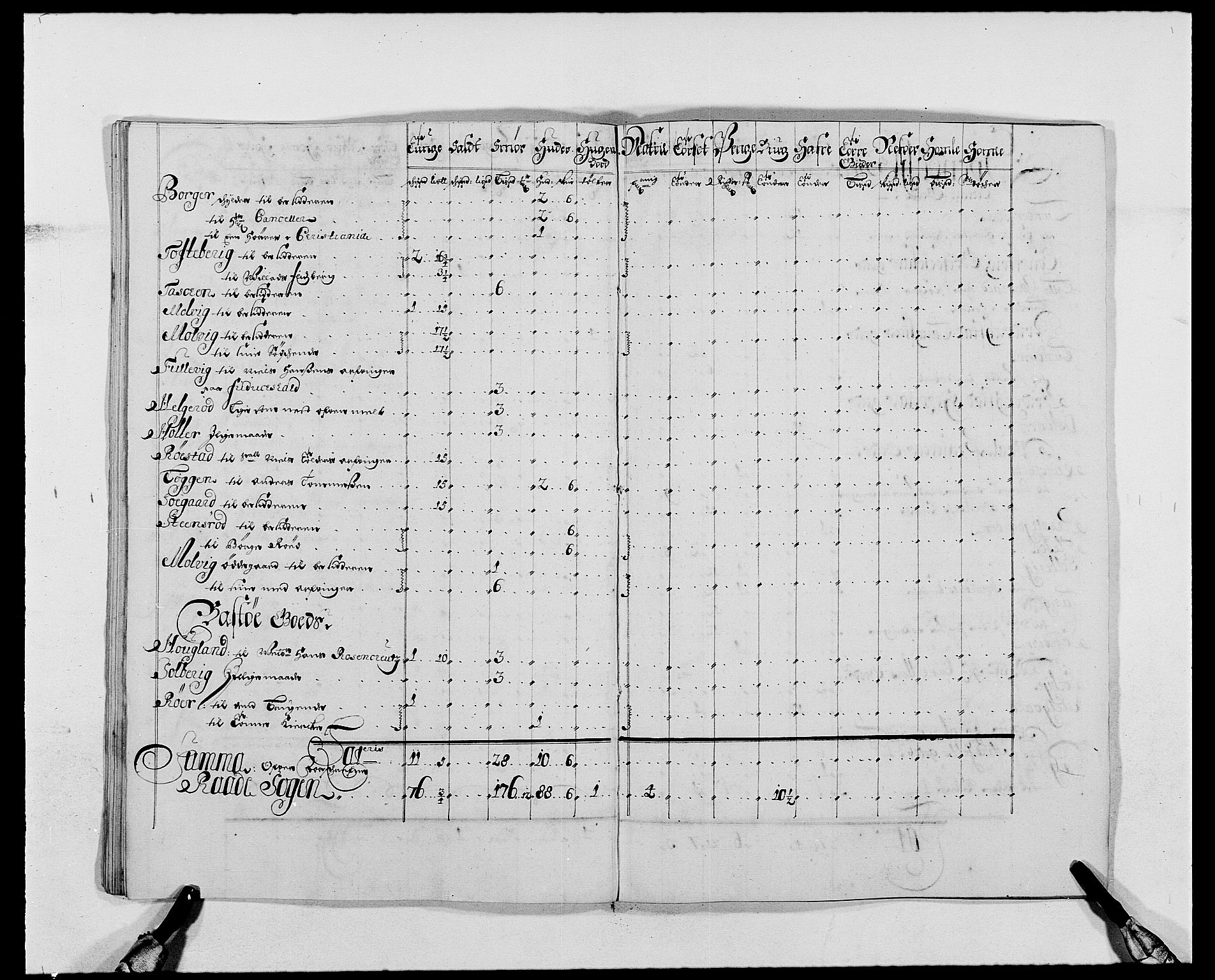 Rentekammeret inntil 1814, Reviderte regnskaper, Fogderegnskap, AV/RA-EA-4092/R02/L0106: Fogderegnskap Moss og Verne kloster, 1688-1691, p. 354