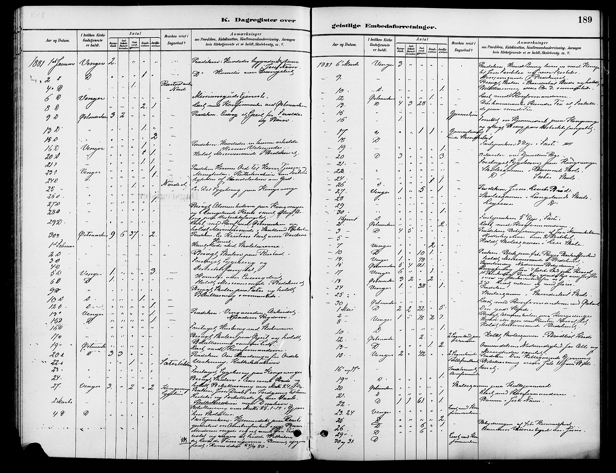 Vinger prestekontor, AV/SAH-PREST-024/H/Ha/Haa/L0013: Parish register (official) no. 13, 1881-1897, p. 189