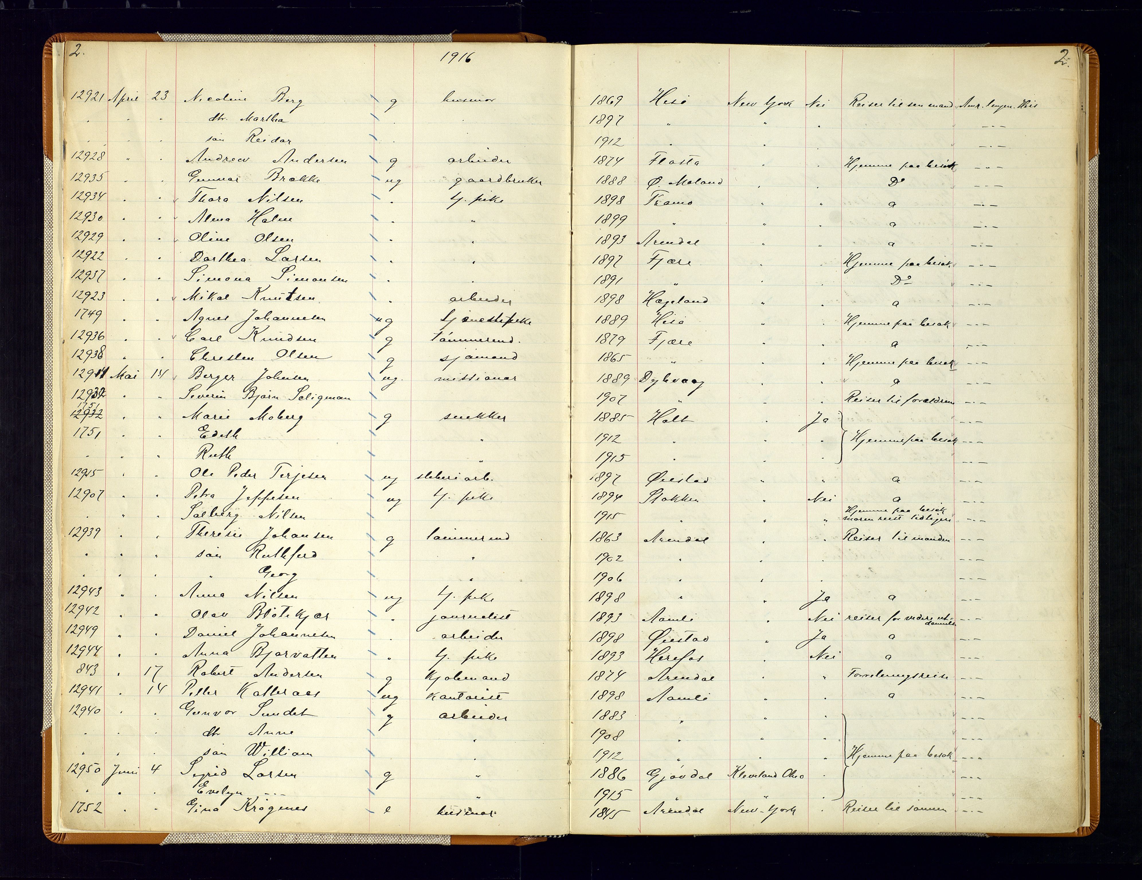 Arendal politikammer - 1, AV/SAK-1243-0001/K/Kb/L0110: Emigrantprotokoll, 1916-1930, p. 5