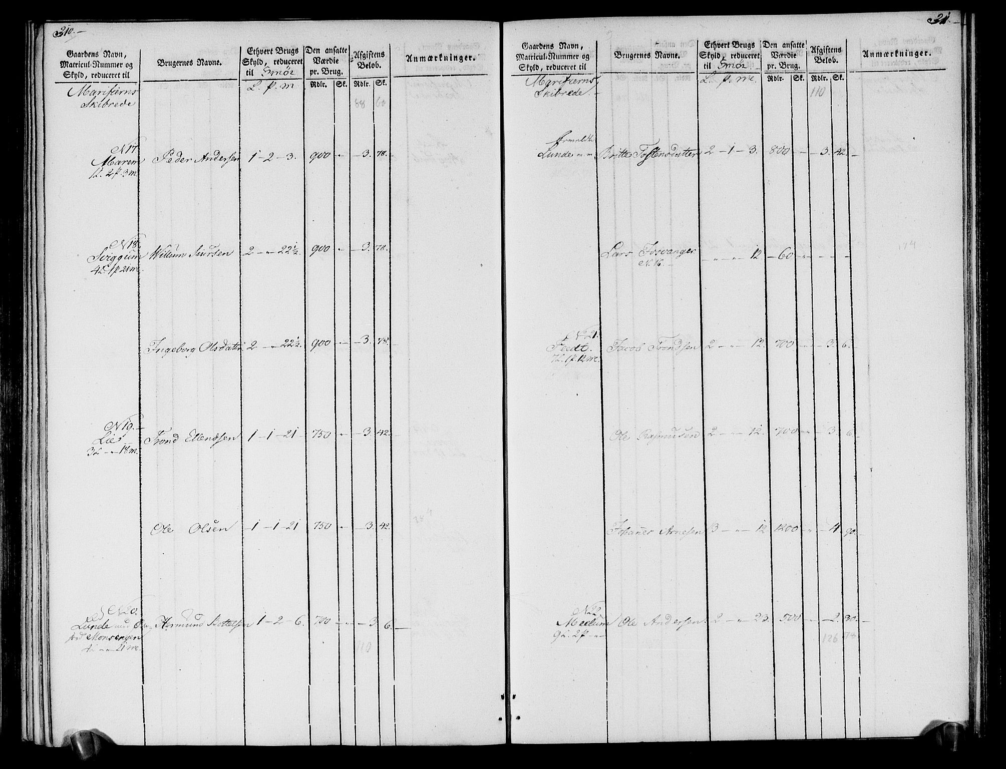 Rentekammeret inntil 1814, Realistisk ordnet avdeling, AV/RA-EA-4070/N/Ne/Nea/L0118: Ytre og Indre Sogn fogderi. Oppebørselsregister, 1803-1804, p. 161