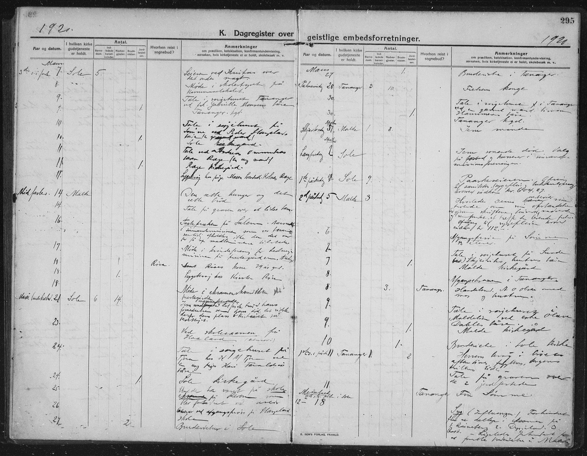 Håland sokneprestkontor, SAST/A-101802/002/C/L0001: Parish register (official) no. A 14, 1913-1927, p. 295