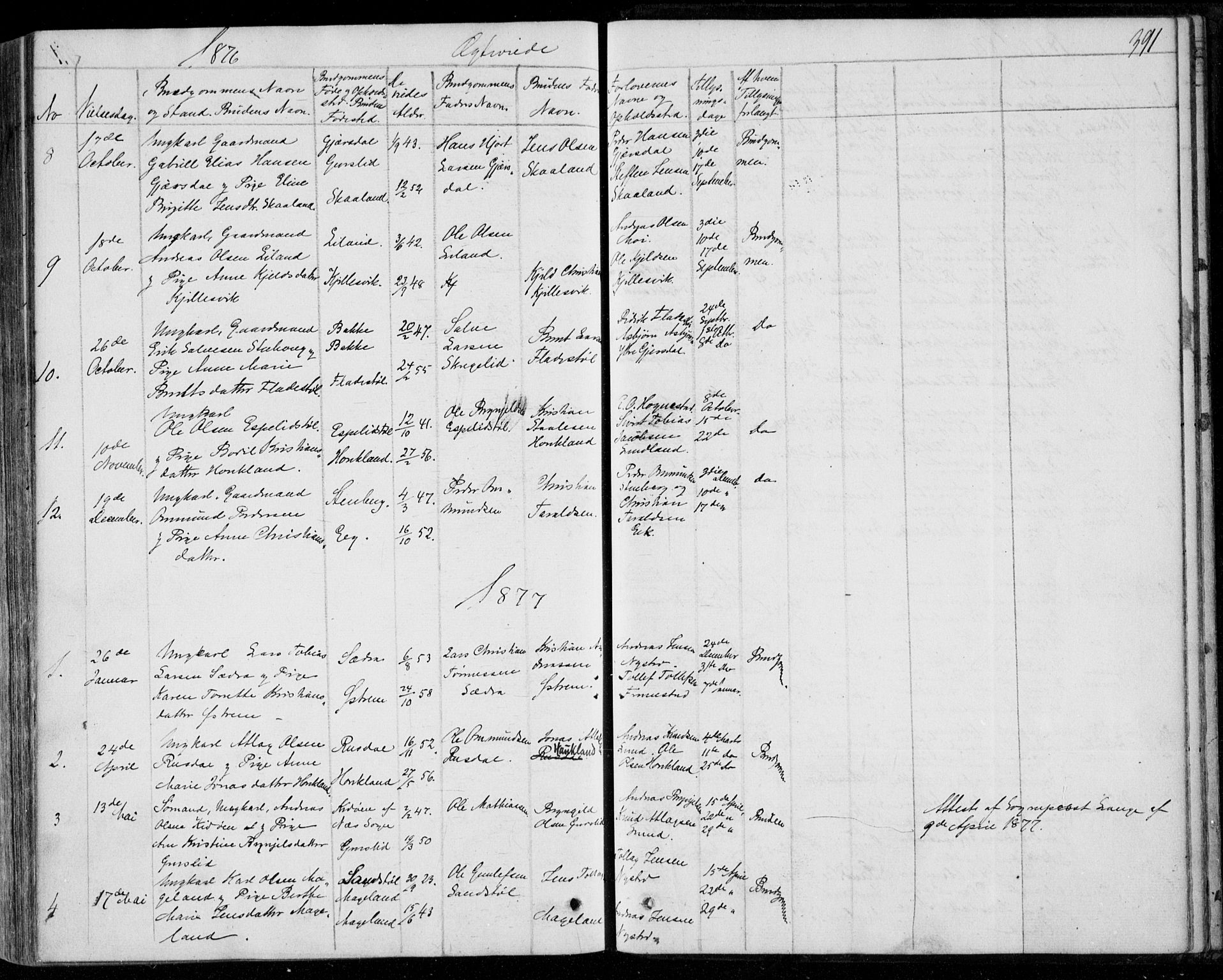 Lund sokneprestkontor, AV/SAST-A-101809/S06/L0009: Parish register (official) no. A 8, 1853-1877, p. 391