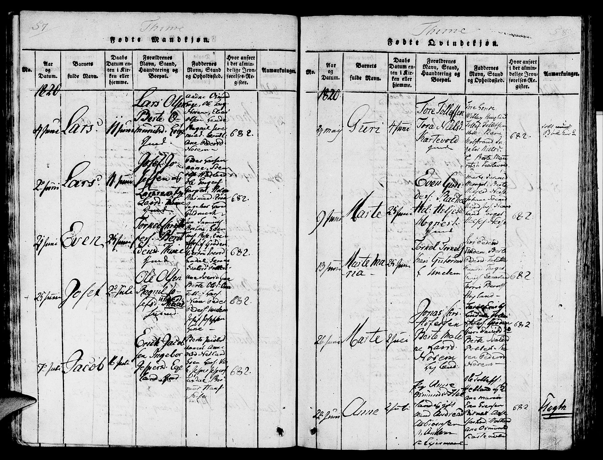 Lye sokneprestkontor, AV/SAST-A-101794/001/30/30BA/L0003: Parish register (official) no. A 3 /1, 1816-1826, p. 57-58