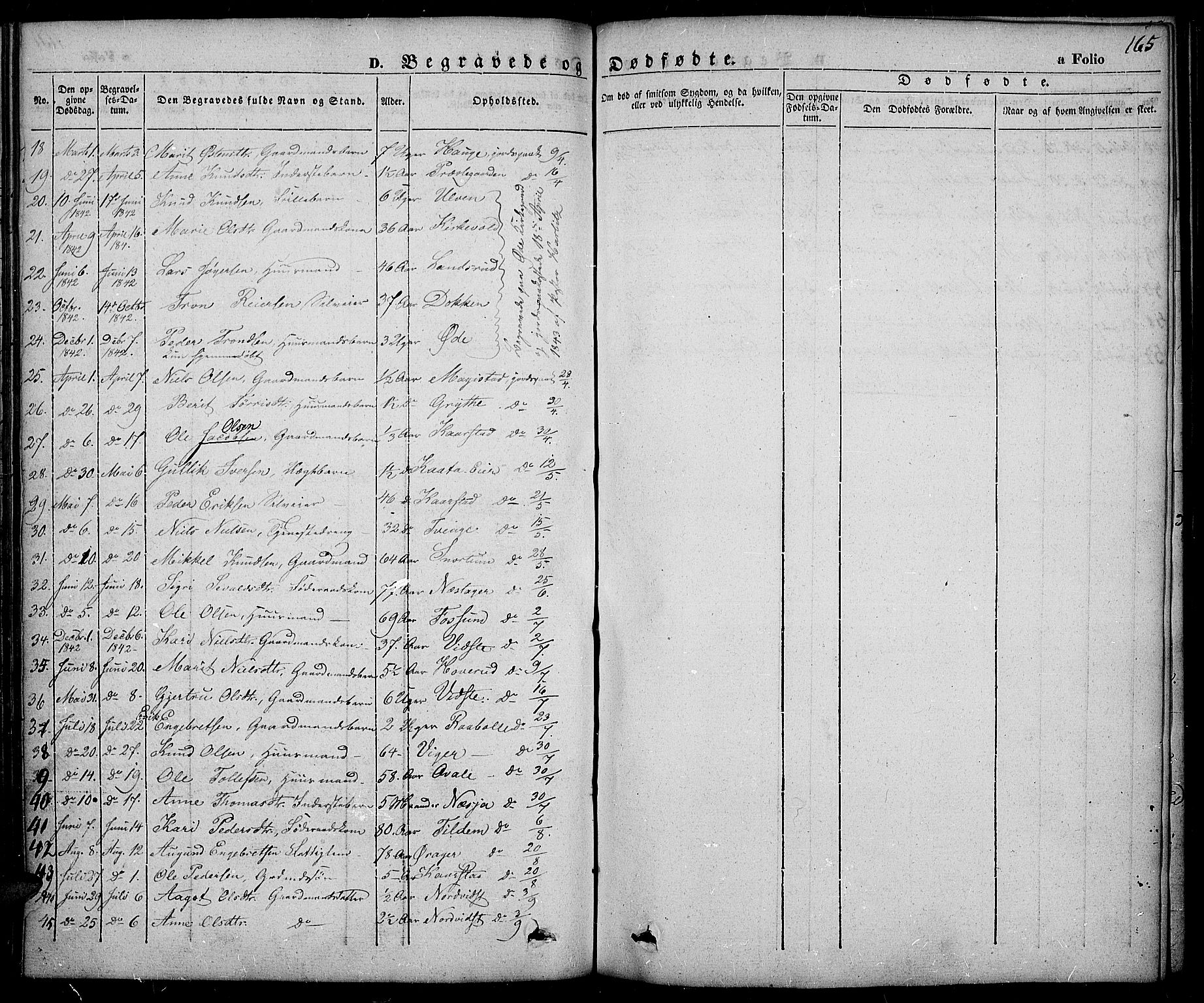 Slidre prestekontor, SAH/PREST-134/H/Ha/Haa/L0003: Parish register (official) no. 3, 1831-1843, p. 165