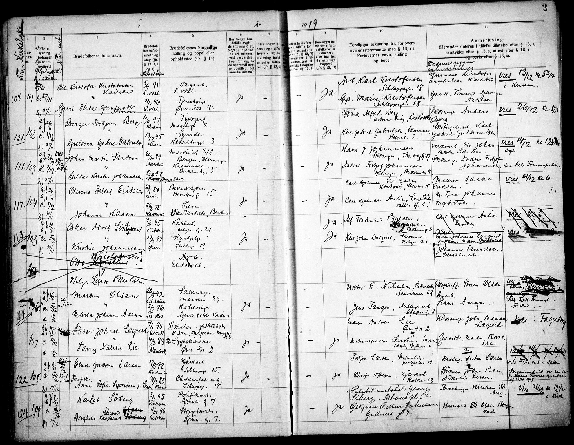Paulus prestekontor Kirkebøker, AV/SAO-A-10871/H/Ha/L0003: Banns register no. 3, 1919-1926, p. 2