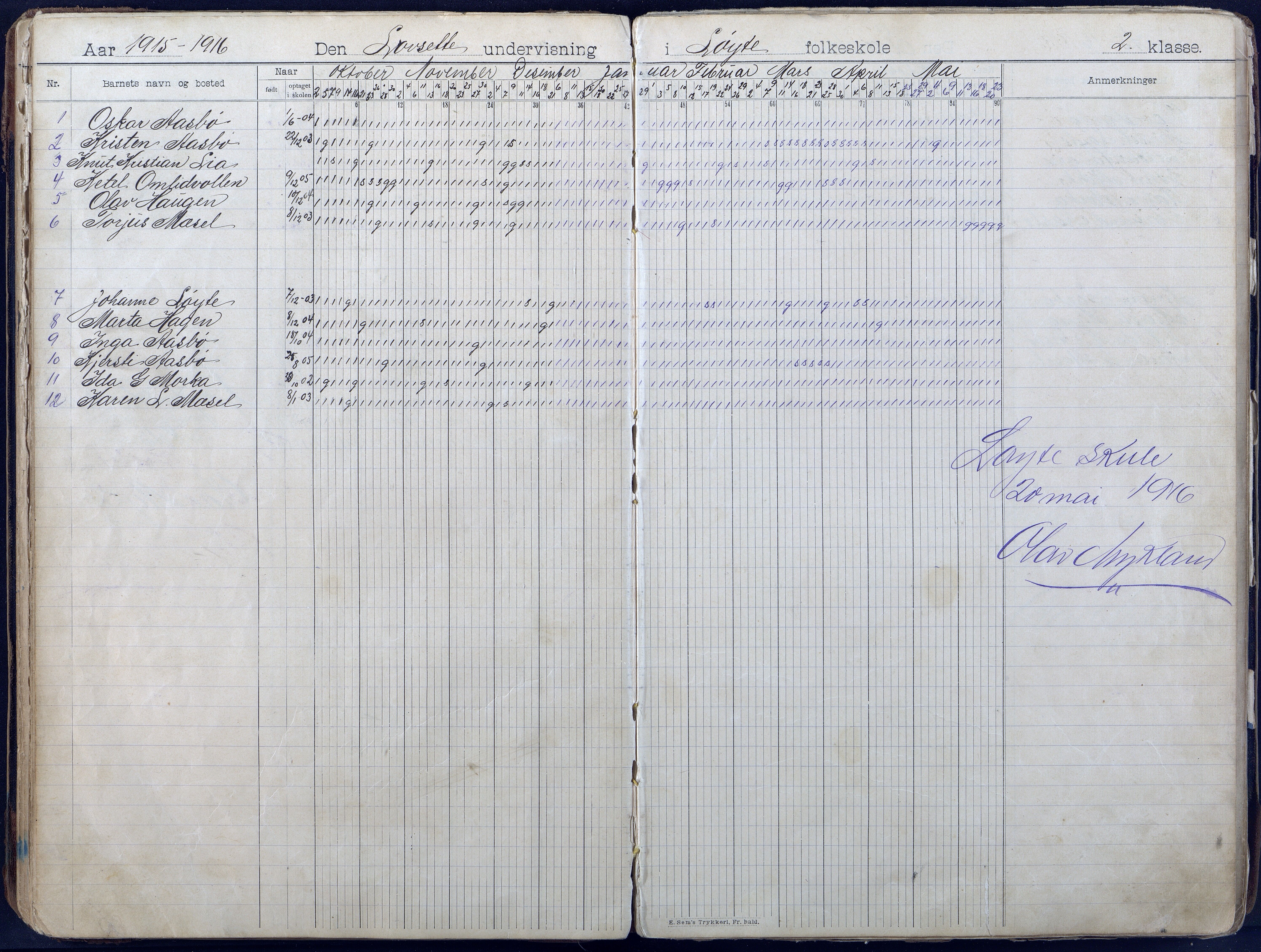 Gjerstad Kommune, Løite Skole, AAKS/KA0911-550c/F01/L0003: Dagbok, 1901-1949