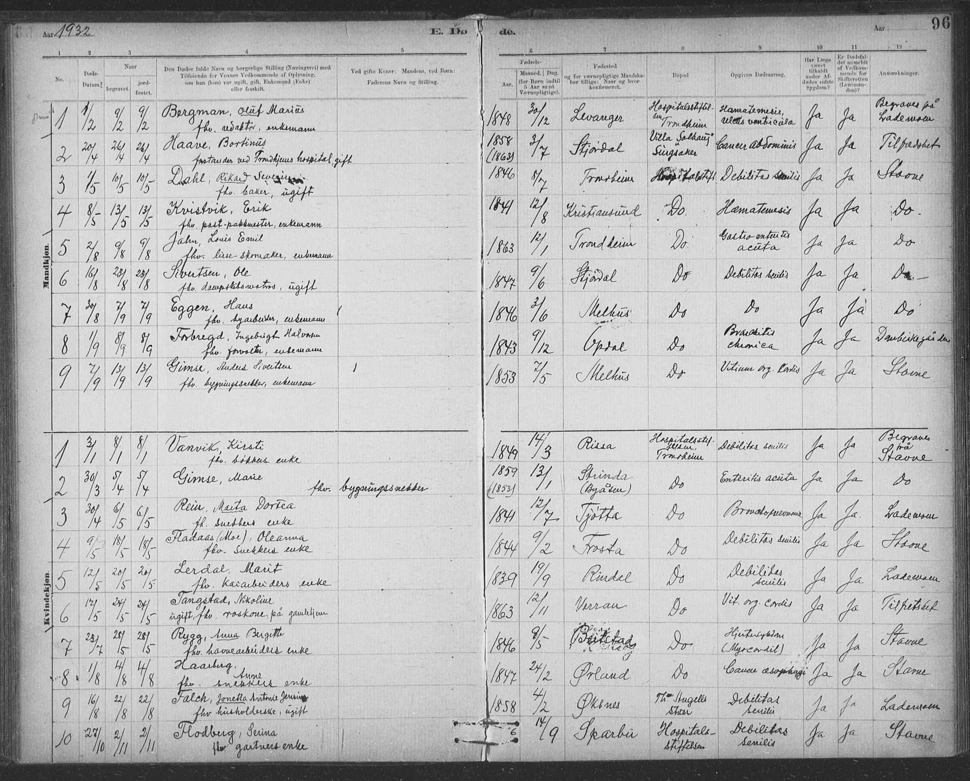 Ministerialprotokoller, klokkerbøker og fødselsregistre - Sør-Trøndelag, SAT/A-1456/623/L0470: Parish register (official) no. 623A04, 1884-1938, p. 96