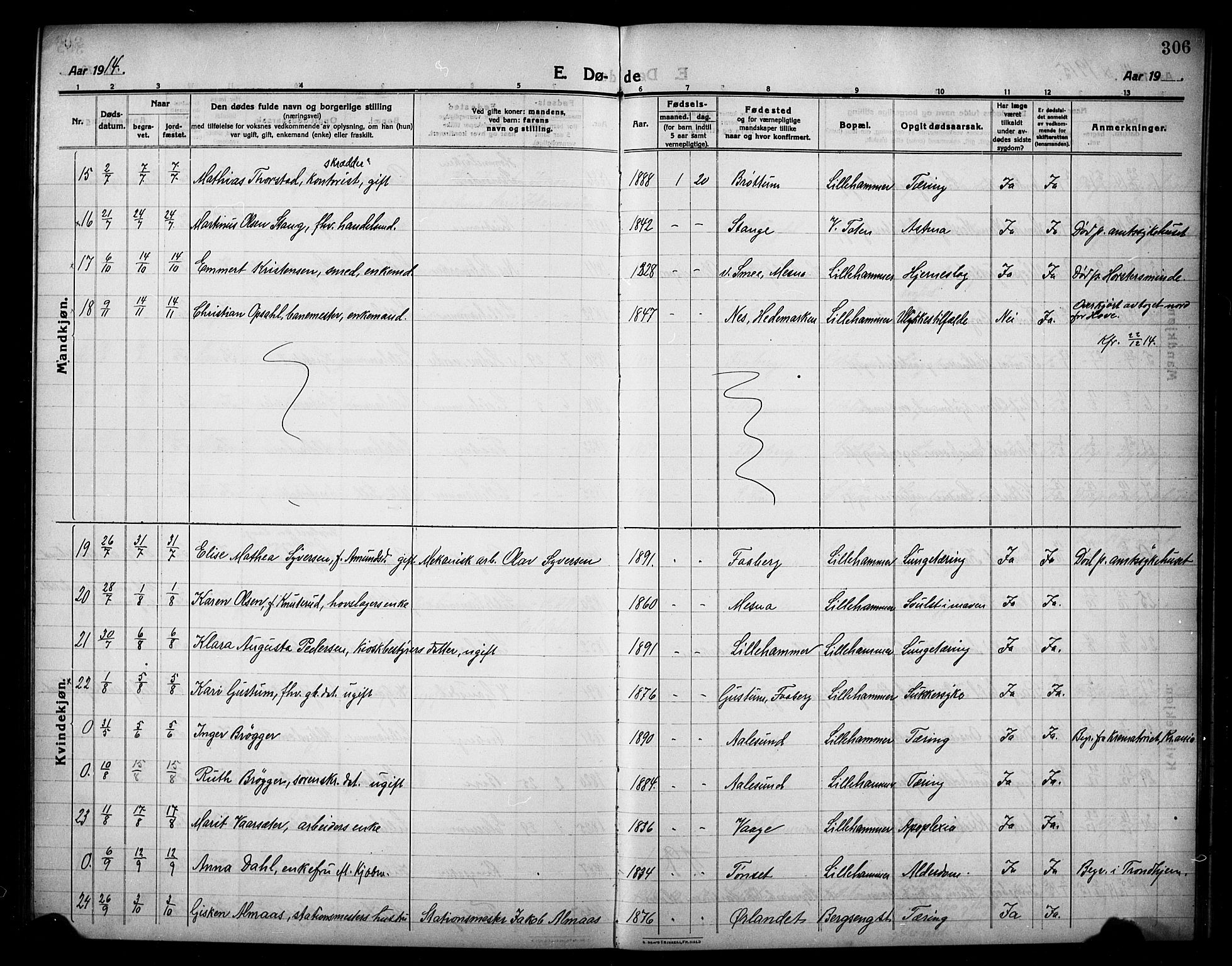 Lillehammer prestekontor, AV/SAH-PREST-088/H/Ha/Hab/L0002: Parish register (copy) no. 2, 1913-1929, p. 306