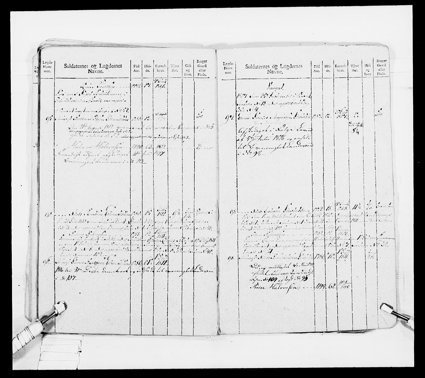 Generalitets- og kommissariatskollegiet, Det kongelige norske kommissariatskollegium, AV/RA-EA-5420/E/Eh/L0047: 2. Akershusiske nasjonale infanteriregiment, 1791-1810, p. 659