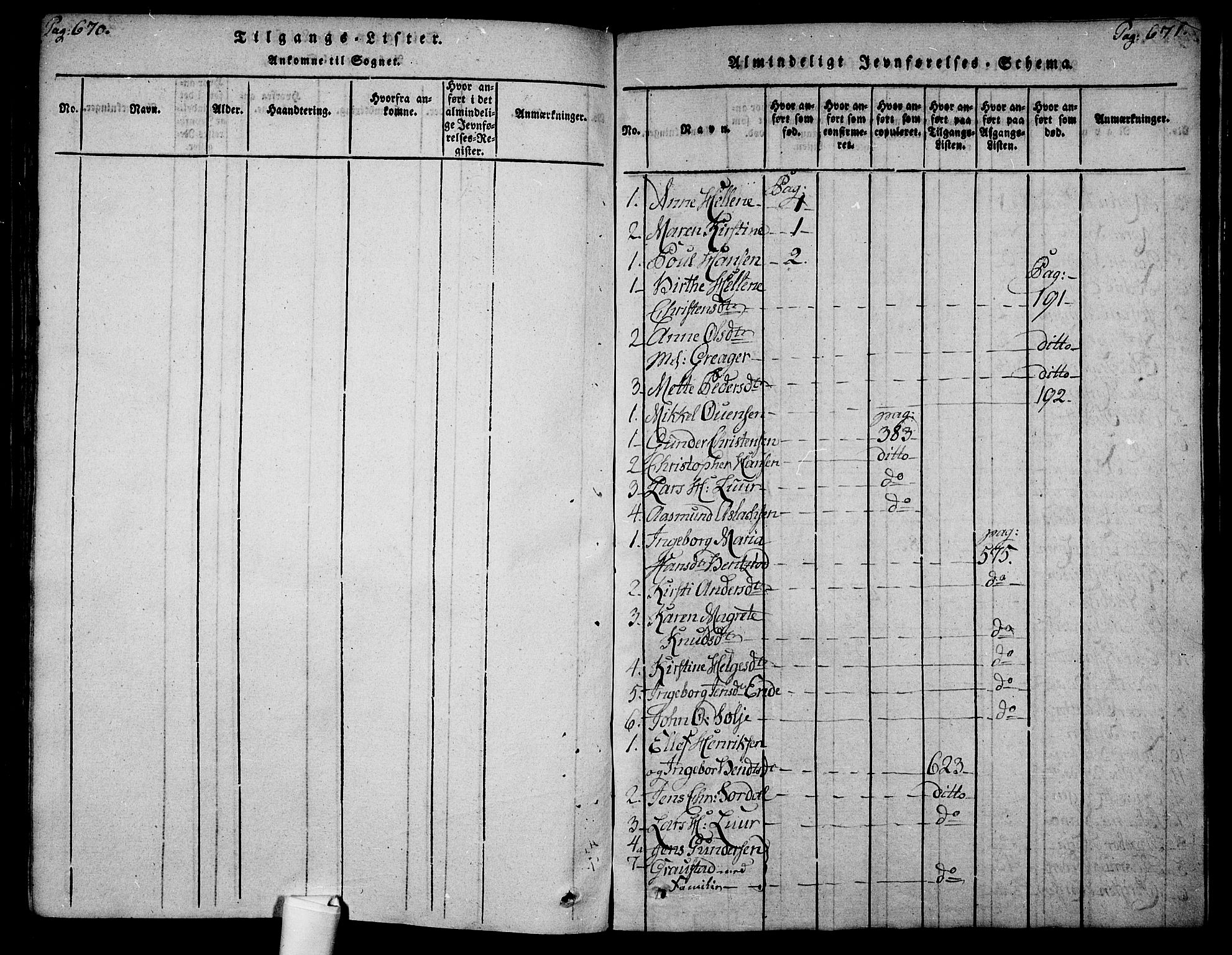 Botne kirkebøker, SAKO/A-340/F/Fa/L0005: Parish register (official) no. I 5, 1814-1836, p. 670-671
