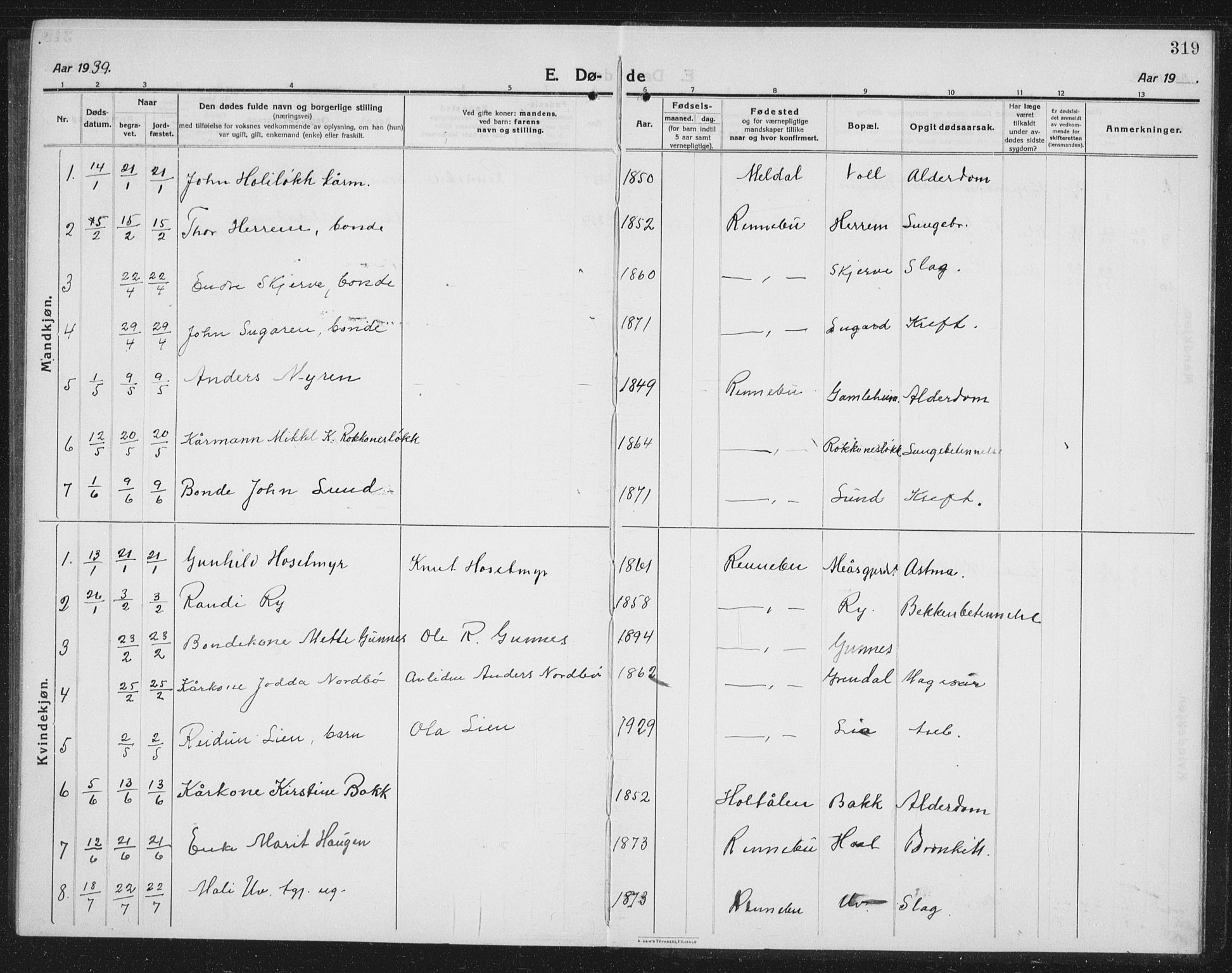 Ministerialprotokoller, klokkerbøker og fødselsregistre - Sør-Trøndelag, AV/SAT-A-1456/674/L0877: Parish register (copy) no. 674C04, 1913-1940, p. 319