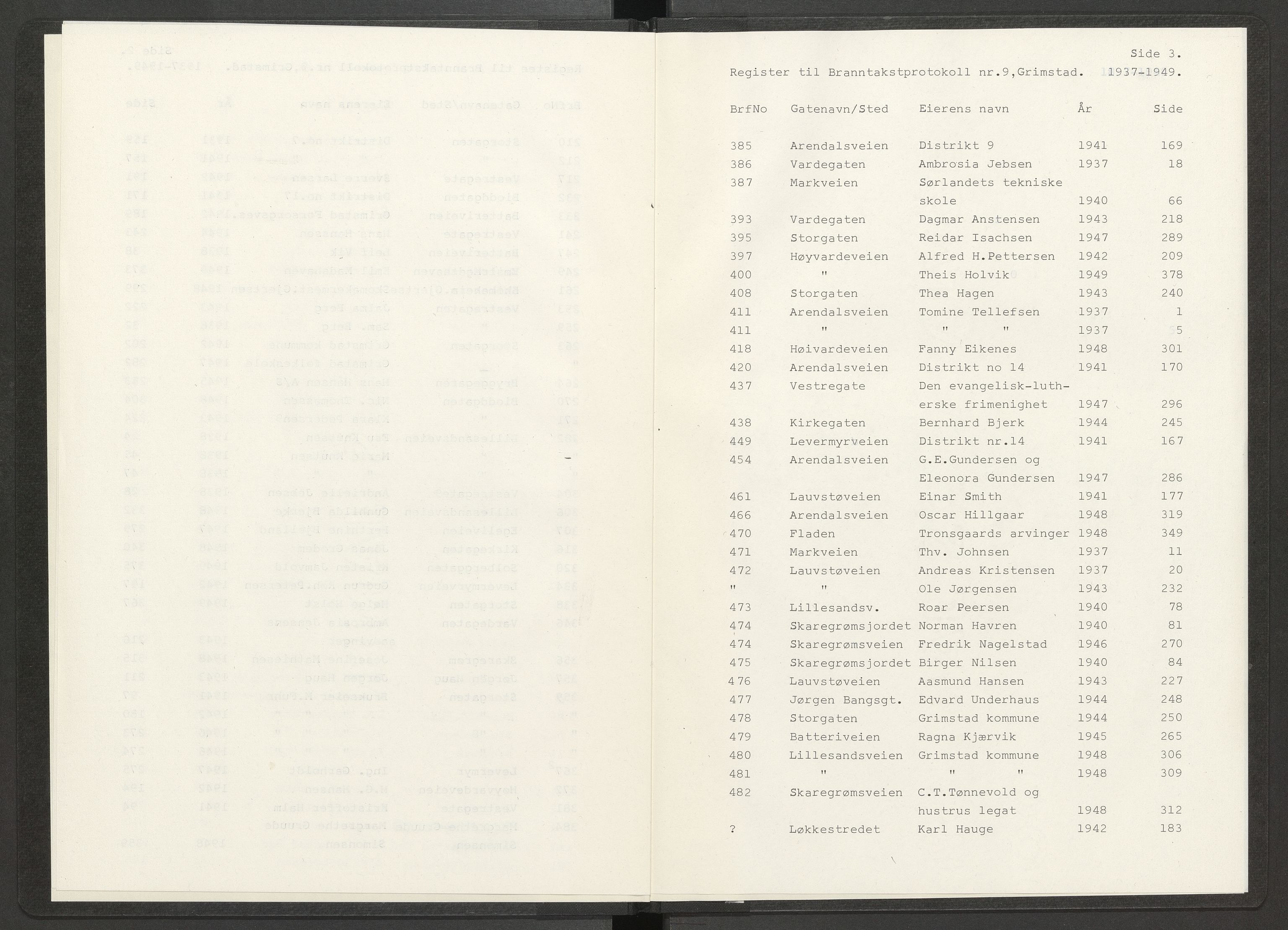 Norges Brannkasse Grimstad, AV/SAK-2241-0018/F/Fa/L0015: Løst register over brannforsikringsnummer og gatenavn til branntakstprotokoll nr. 10, 1937-1949