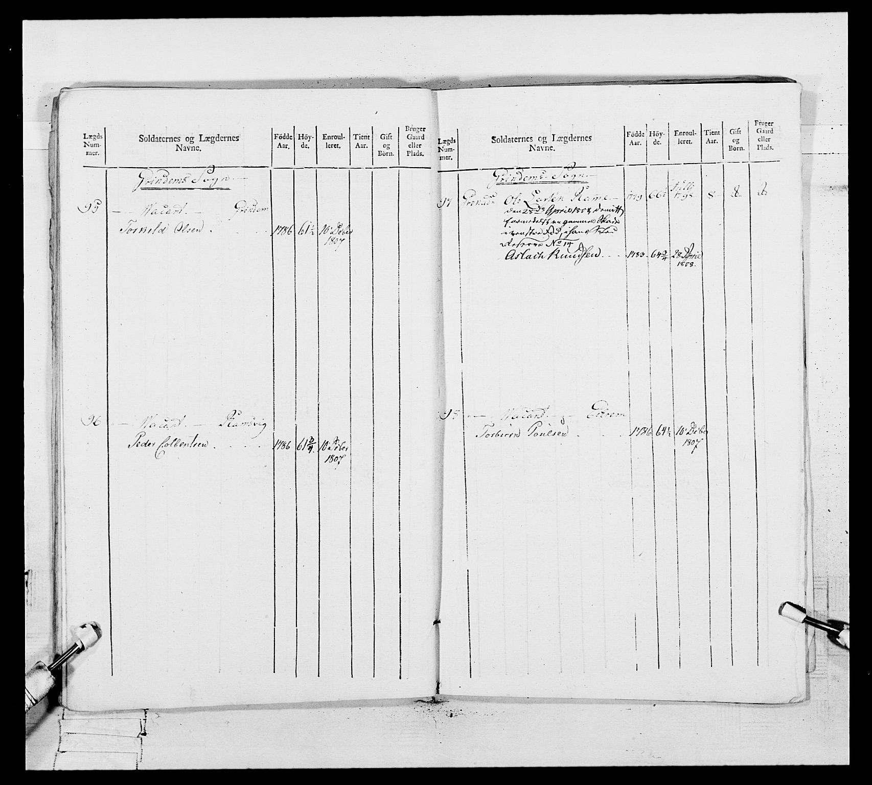 Generalitets- og kommissariatskollegiet, Det kongelige norske kommissariatskollegium, RA/EA-5420/E/Eh/L0109: Vesterlenske nasjonale infanteriregiment, 1806, p. 391