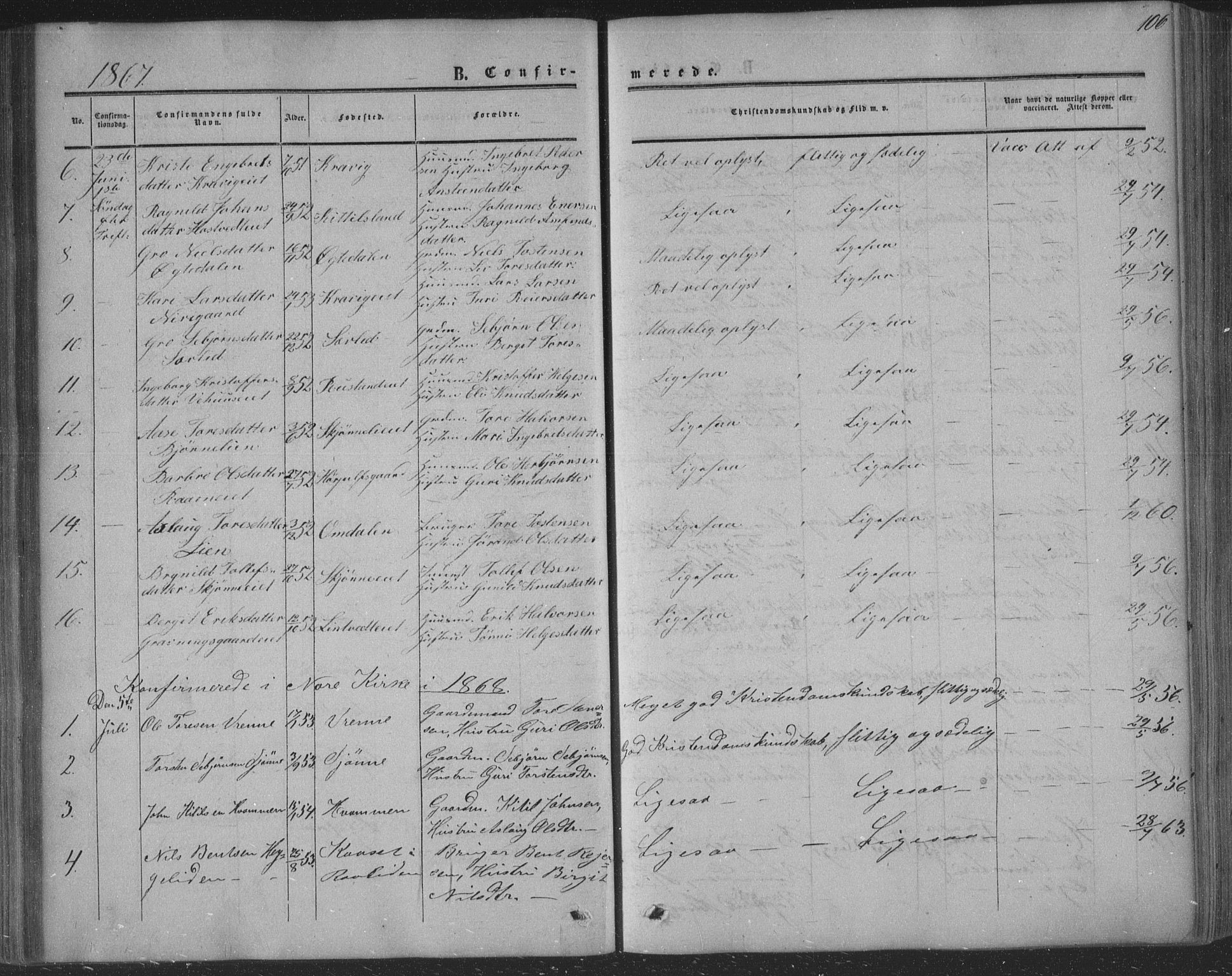 Nore kirkebøker, SAKO/A-238/F/Fa/L0002: Parish register (official) no. I 2, 1856-1871, p. 106