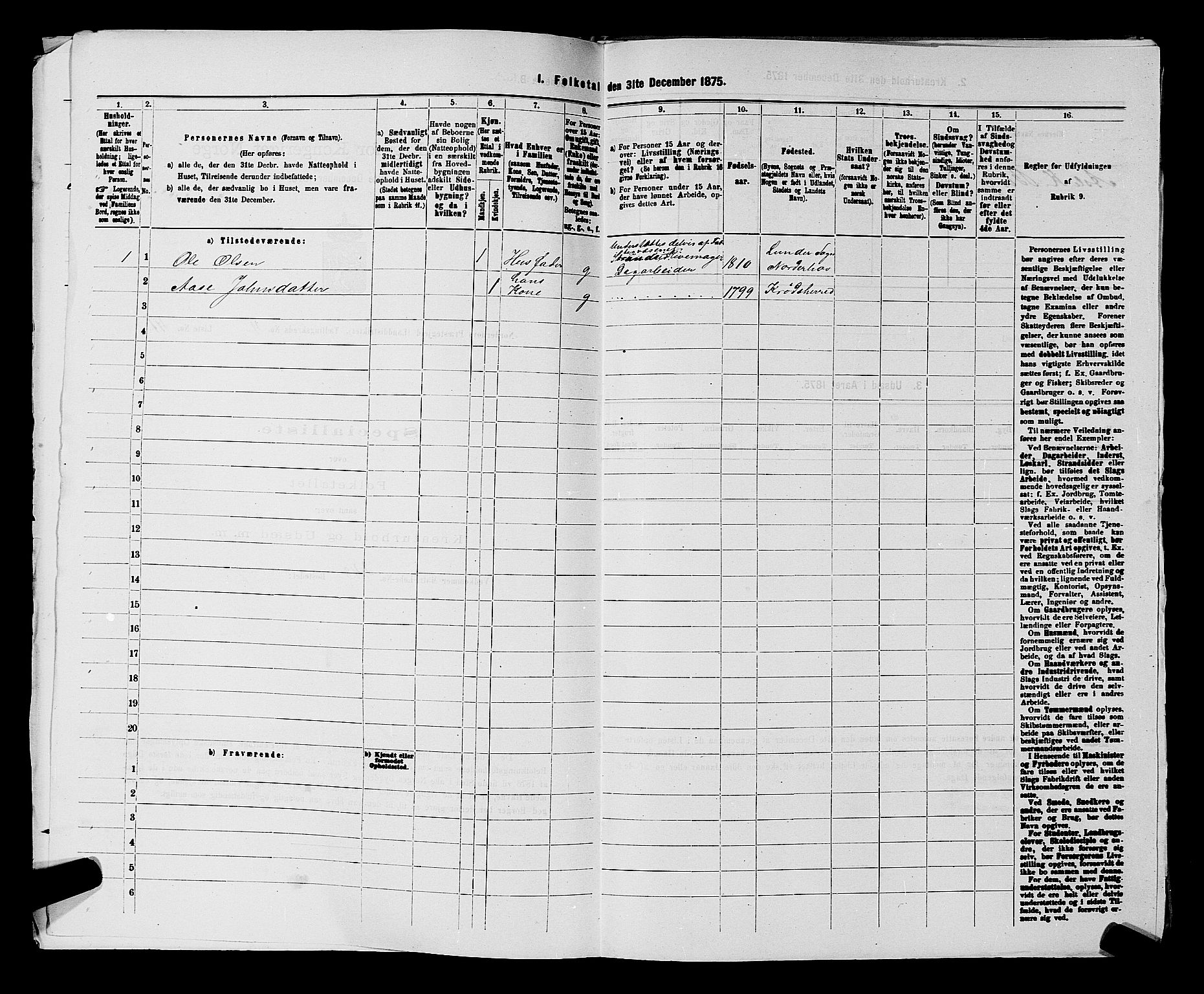 SAKO, 1875 census for 0613L Norderhov/Norderhov, Haug og Lunder, 1875, p. 2639