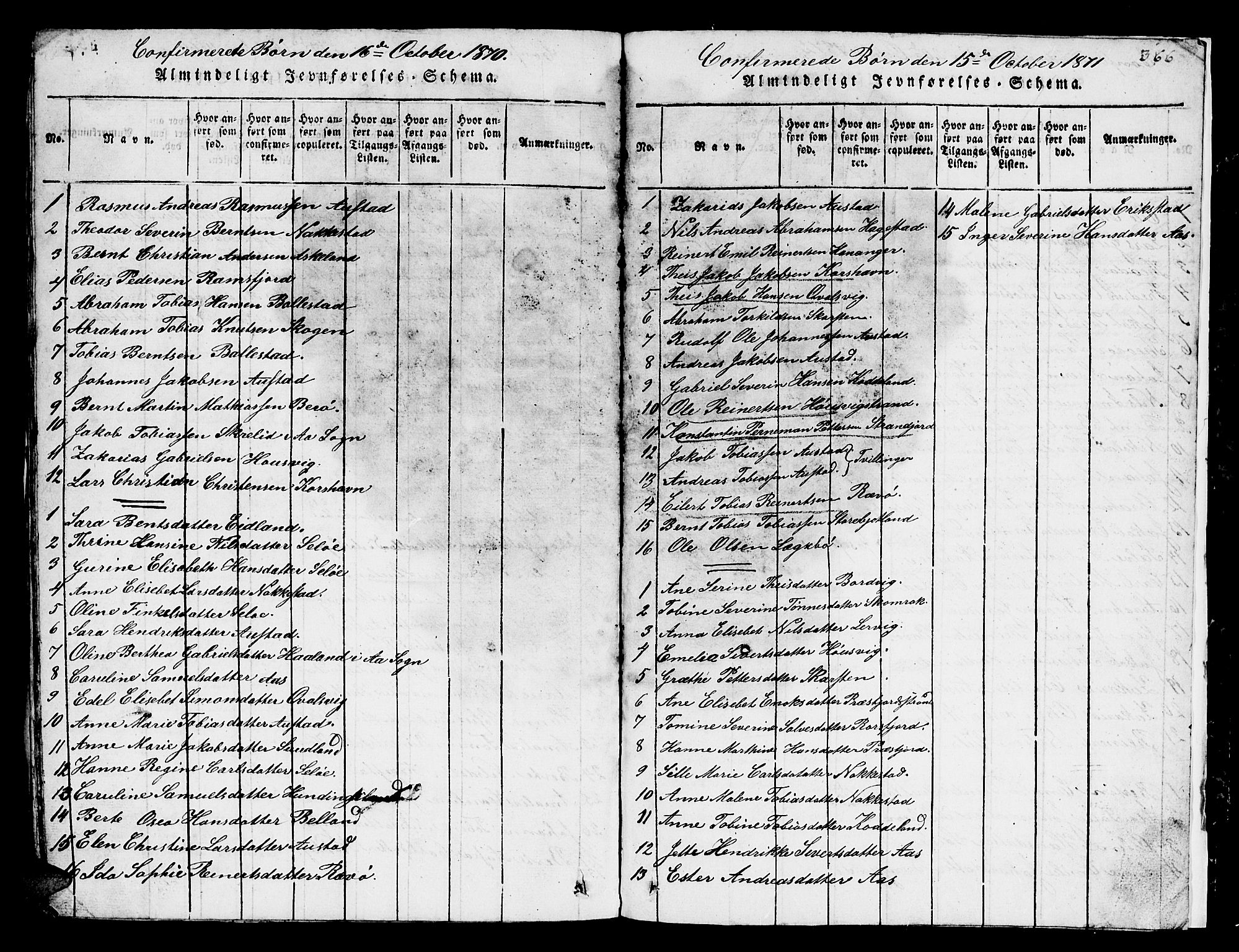 Lyngdal sokneprestkontor, SAK/1111-0029/F/Fb/Fba/L0001: Parish register (copy) no. B 1, 1816-1876, p. 365