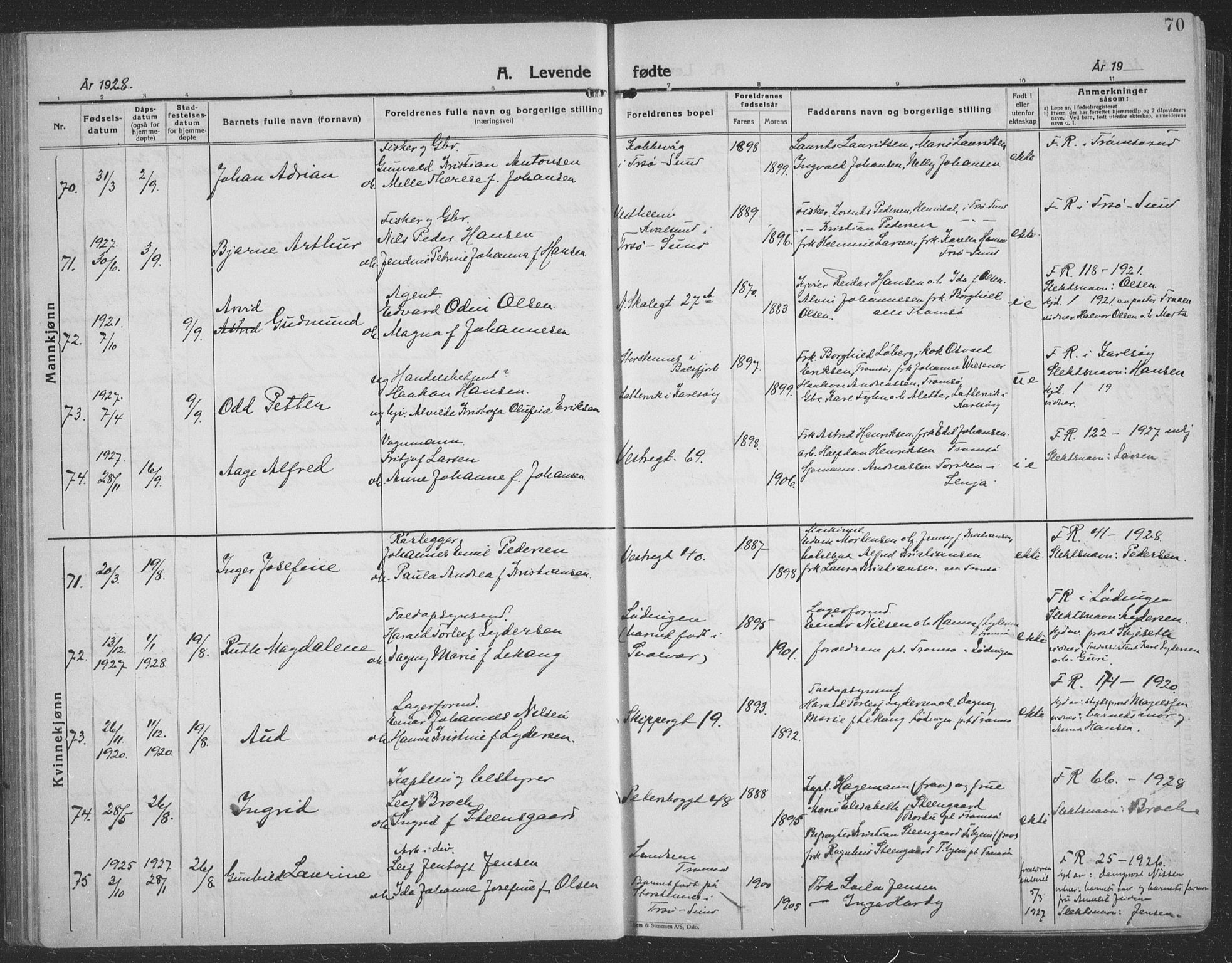 Tromsø sokneprestkontor/stiftsprosti/domprosti, AV/SATØ-S-1343/G/Gb/L0010klokker: Parish register (copy) no. 10, 1925-1937, p. 70