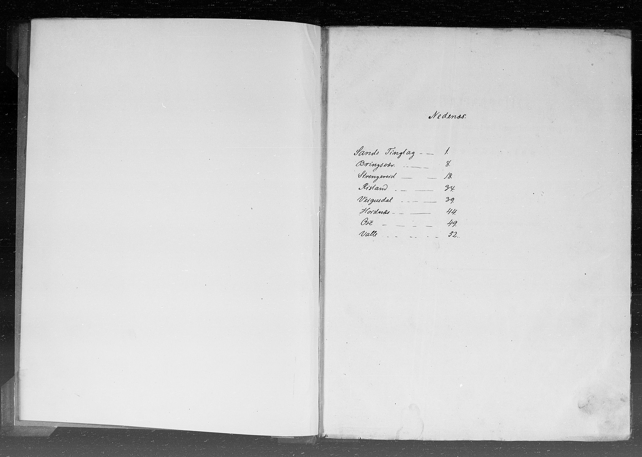 Rygh, RA/PA-0034/F/Fb/L0008: Matrikkelen for 1838 - Nedenes amt (Aust-Agder fylke), 1838