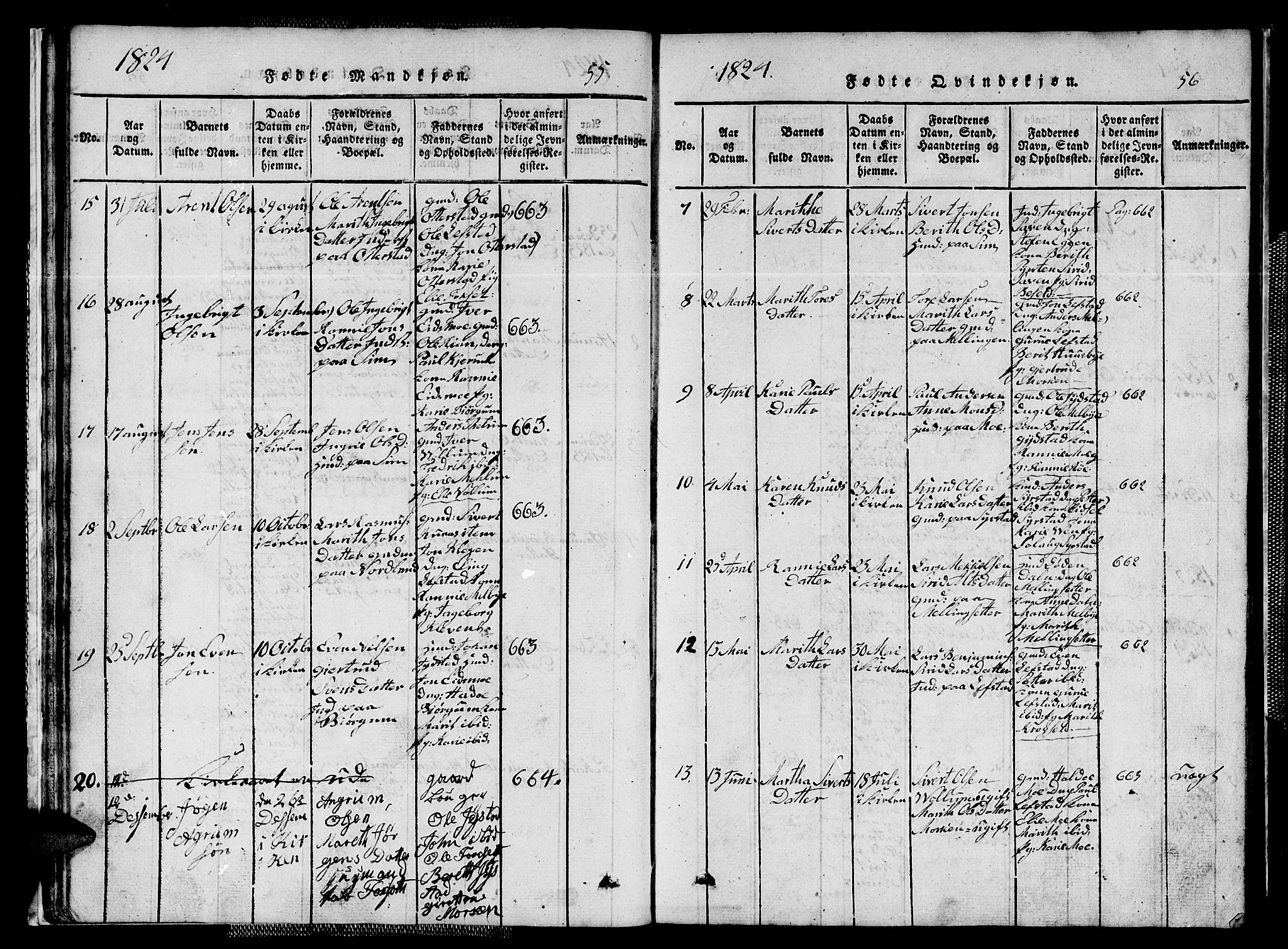 Ministerialprotokoller, klokkerbøker og fødselsregistre - Sør-Trøndelag, SAT/A-1456/667/L0796: Parish register (copy) no. 667C01, 1817-1836, p. 55-56