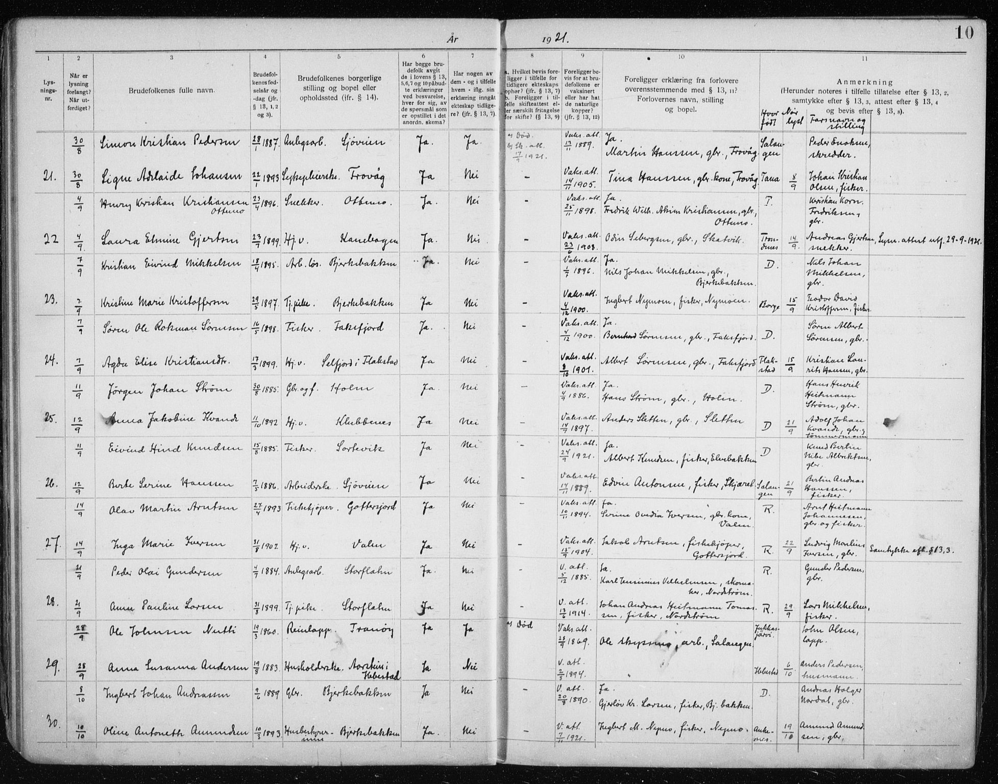 Tranøy sokneprestkontor, AV/SATØ-S-1313/J/Jc/L0053: Banns register no. 53, 1919-1940, p. 10