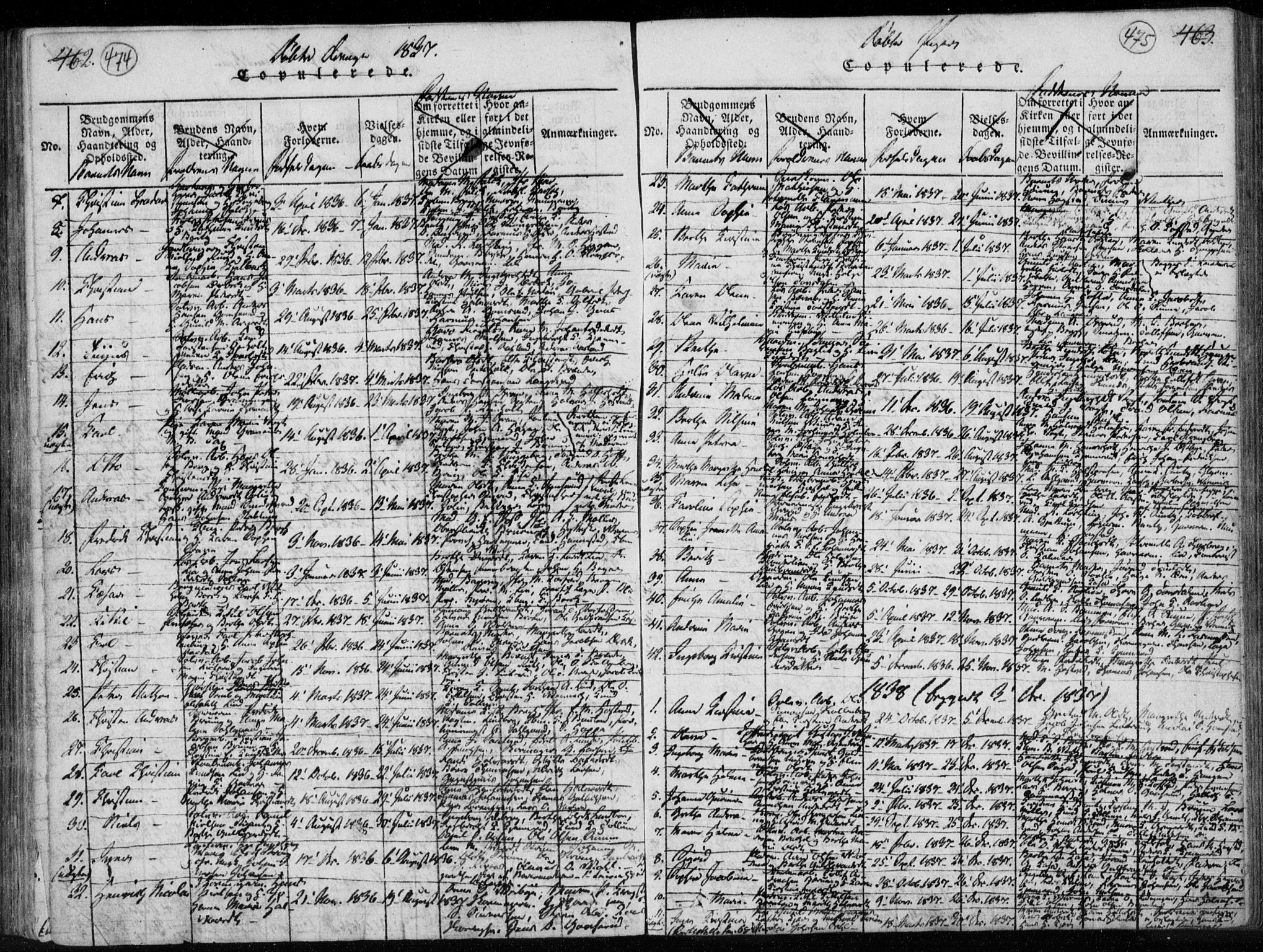 Kongsberg kirkebøker, AV/SAKO-A-22/F/Fa/L0008: Parish register (official) no. I 8, 1816-1839, p. 474-475