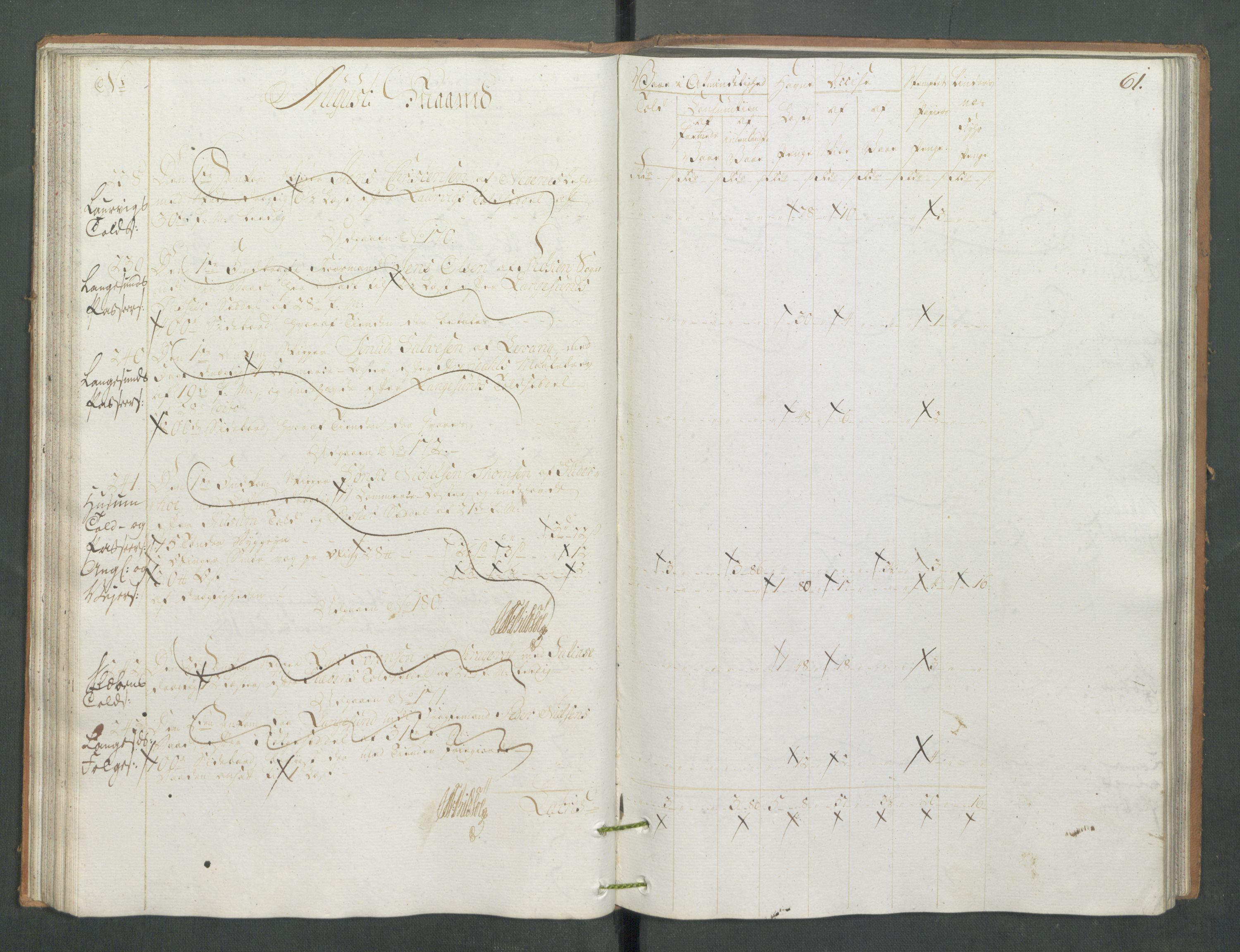 Generaltollkammeret, tollregnskaper, RA/EA-5490/R13/L0085/0001: Tollregnskaper Kragerø / Inngående tollbok, 1790-1792, p. 60b-61a