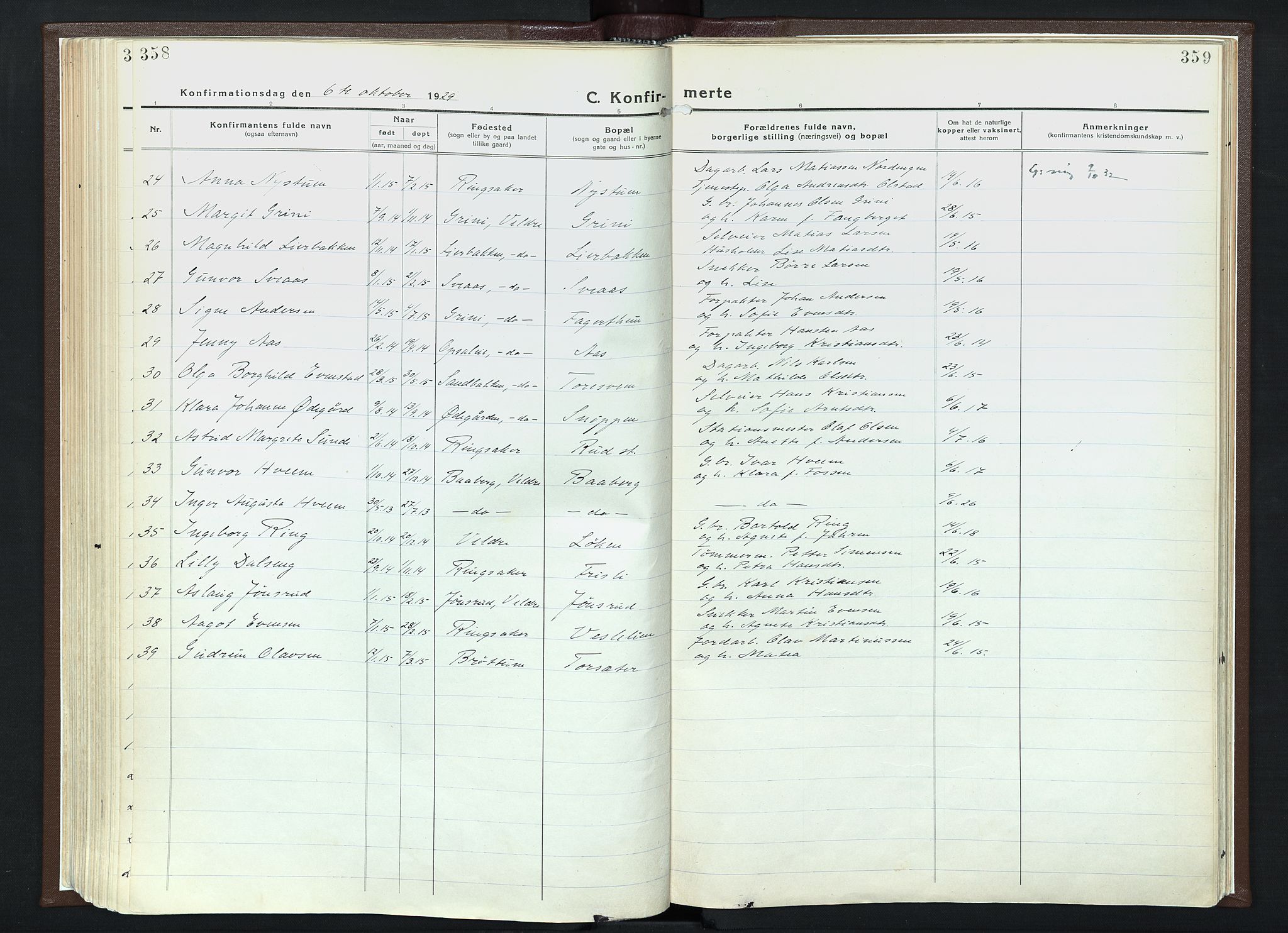 Veldre prestekontor, SAH/PREST-018/K/Ka/L0001: Parish register (official) no. 1, 1921-1934, p. 358-359