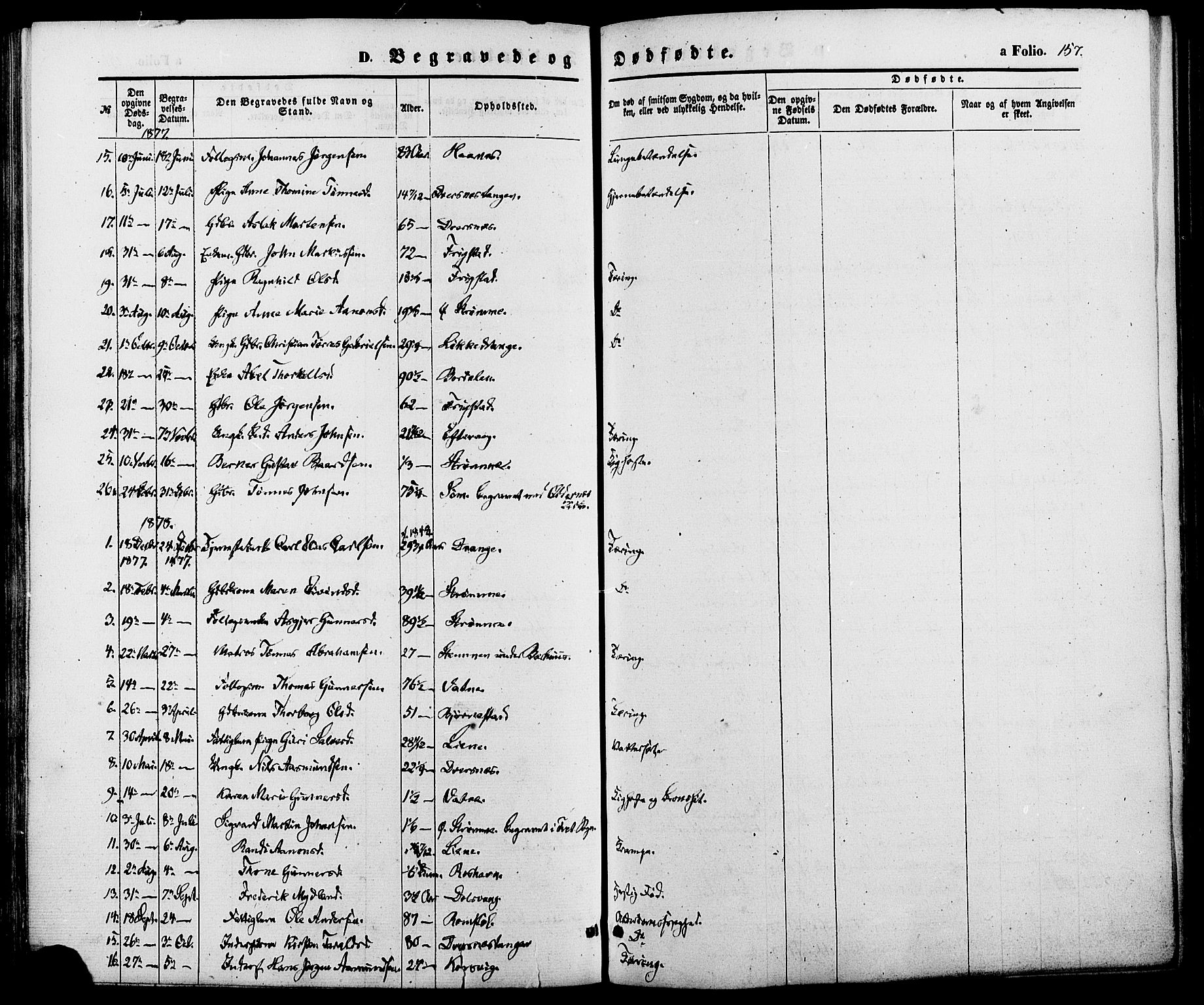 Oddernes sokneprestkontor, SAK/1111-0033/F/Fa/Fab/L0001: Parish register (official) no. A 1, 1865-1884, p. 157