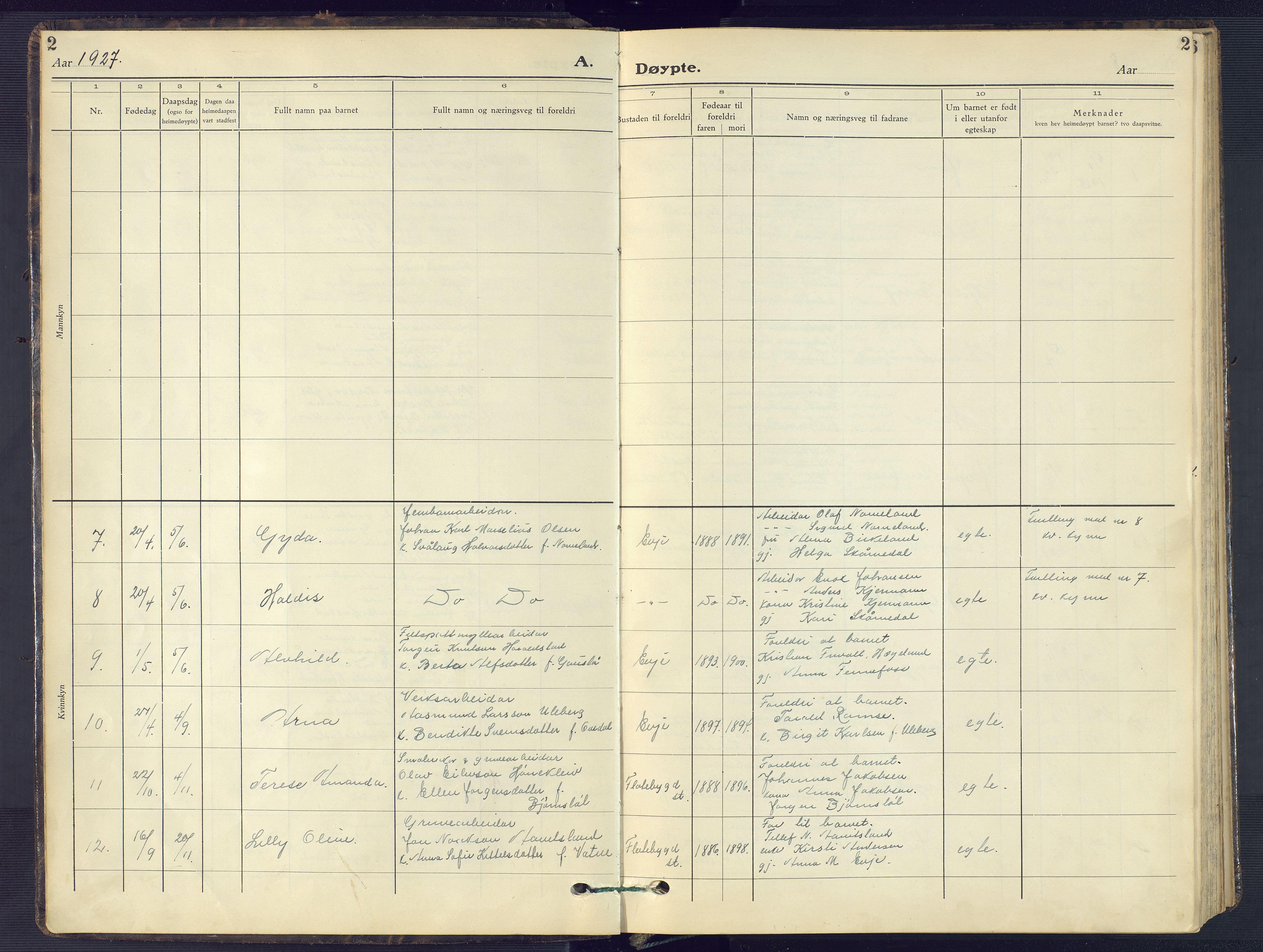 Evje sokneprestkontor, AV/SAK-1111-0008/F/Fb/Fba/L0006: Parish register (copy) no. B 6, 1927-1956, p. 2