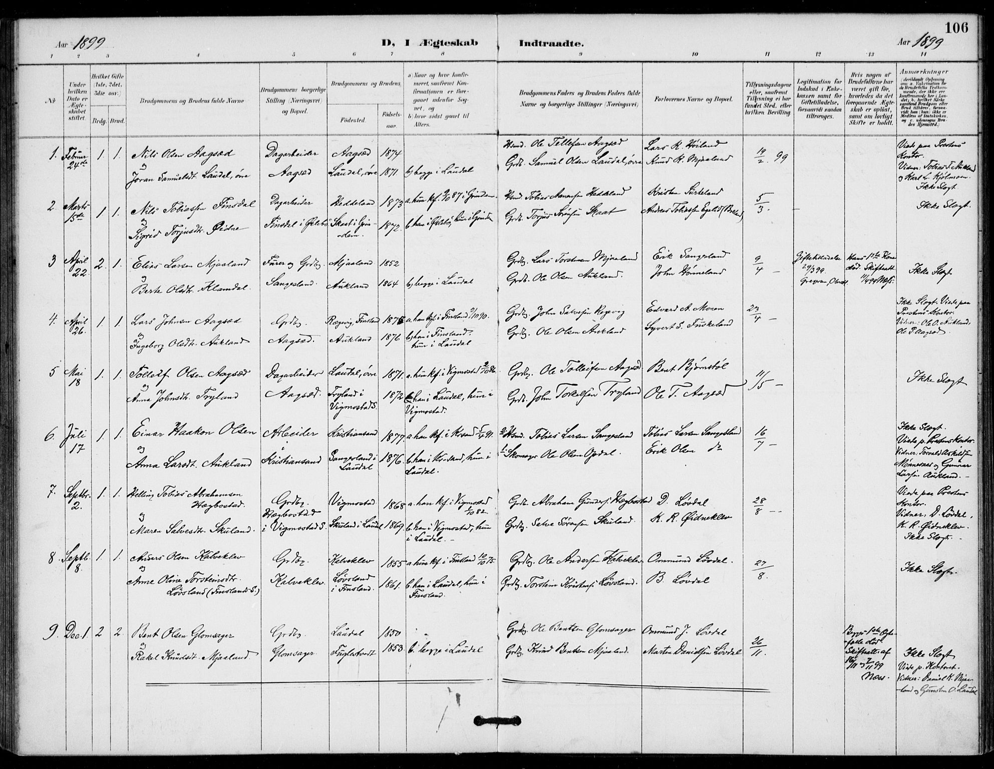 Holum sokneprestkontor, AV/SAK-1111-0022/F/Fa/Fab/L0007: Parish register (official) no. A 7, 1887-1912, p. 106