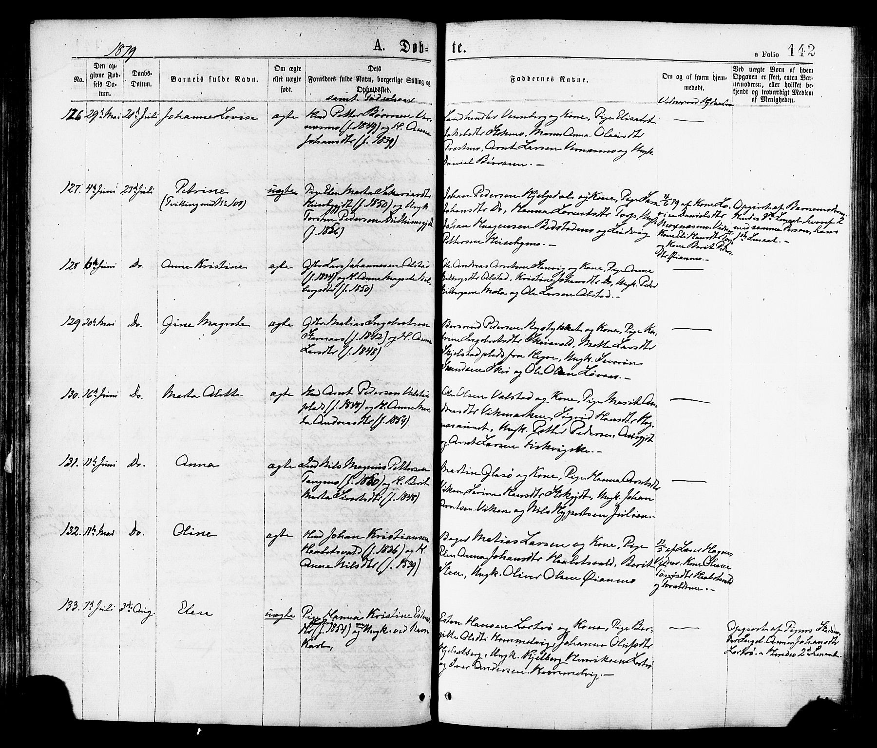 Ministerialprotokoller, klokkerbøker og fødselsregistre - Nord-Trøndelag, AV/SAT-A-1458/709/L0076: Parish register (official) no. 709A16, 1871-1879, p. 142