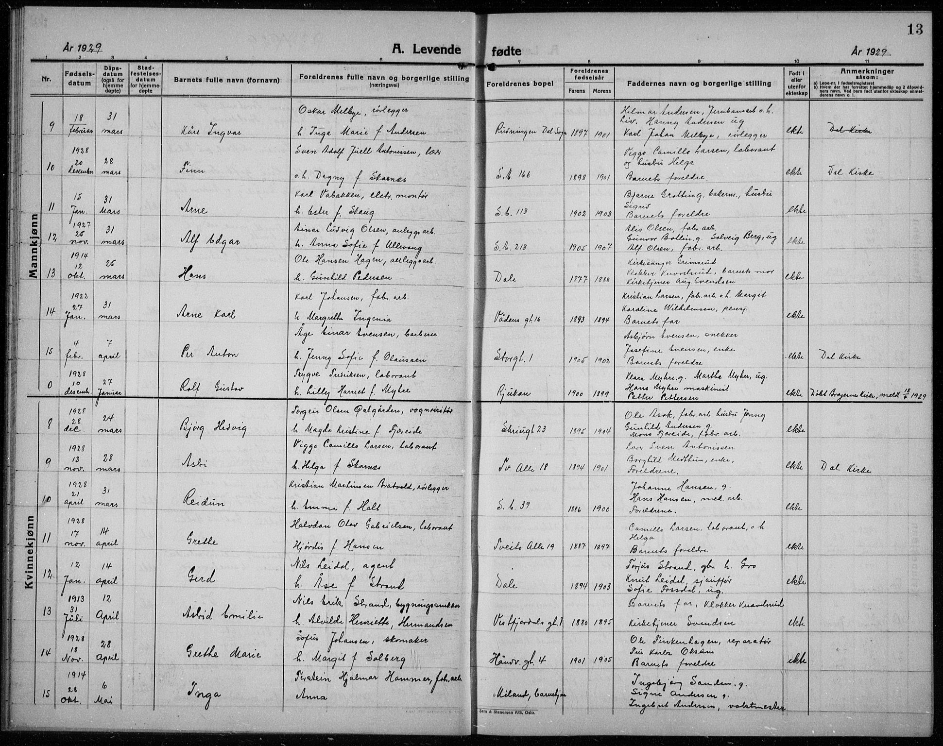 Rjukan kirkebøker, AV/SAKO-A-294/G/Ga/L0005: Parish register (copy) no. 5, 1928-1937, p. 13