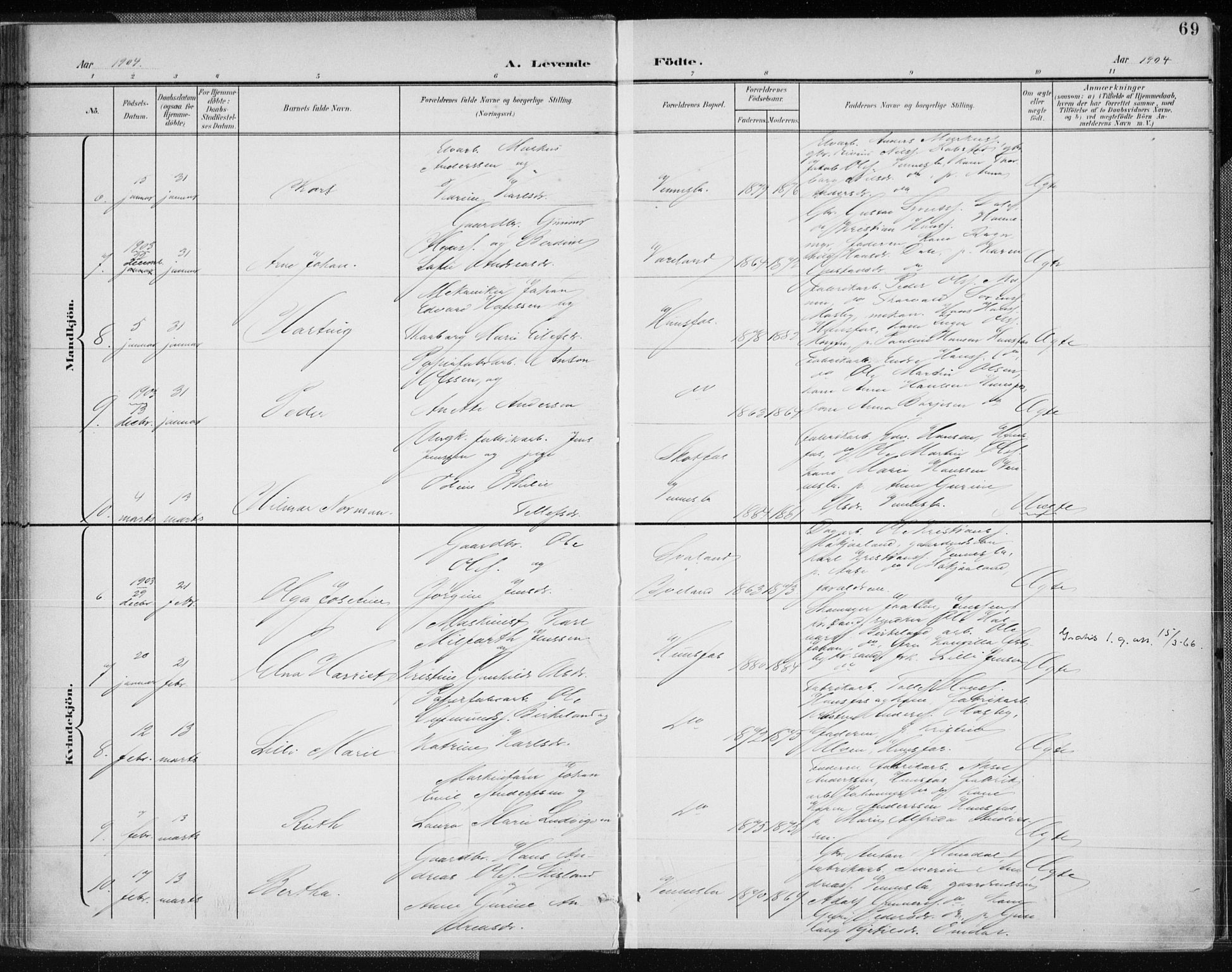 Vennesla sokneprestkontor, AV/SAK-1111-0045/Fa/Fab/L0005: Parish register (official) no. A 5, 1897-1909, p. 69