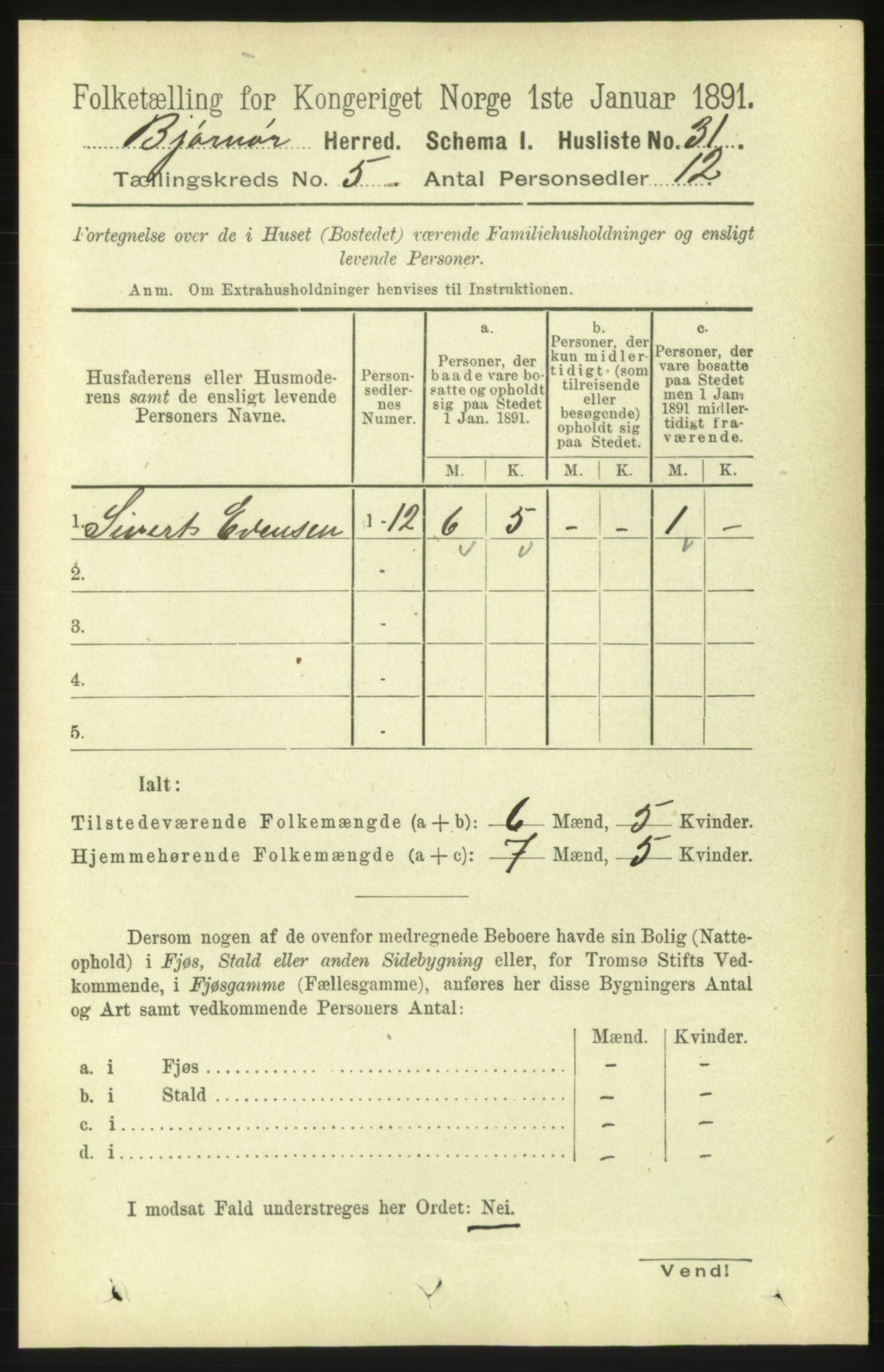 RA, 1891 census for 1632 Bjørnør, 1891, p. 2272